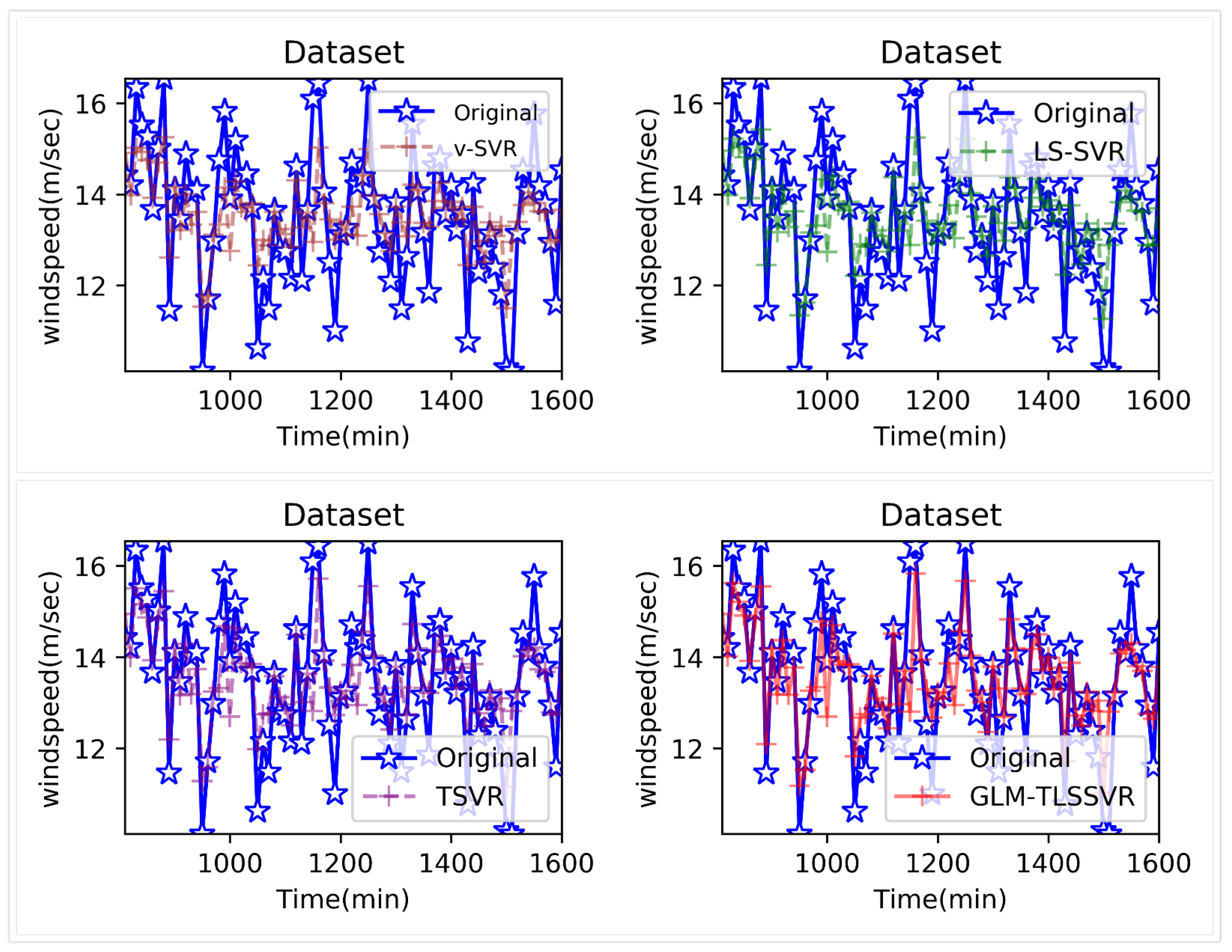 Entropy 22 01102 g006