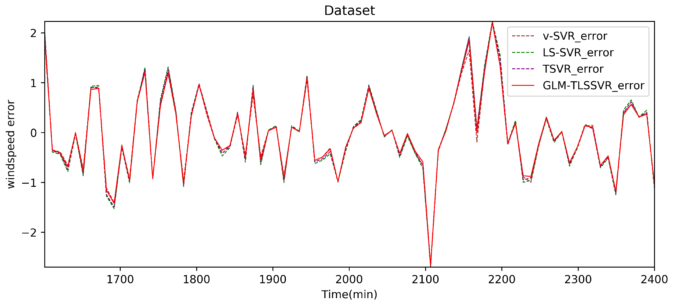 Entropy 22 01102 g009