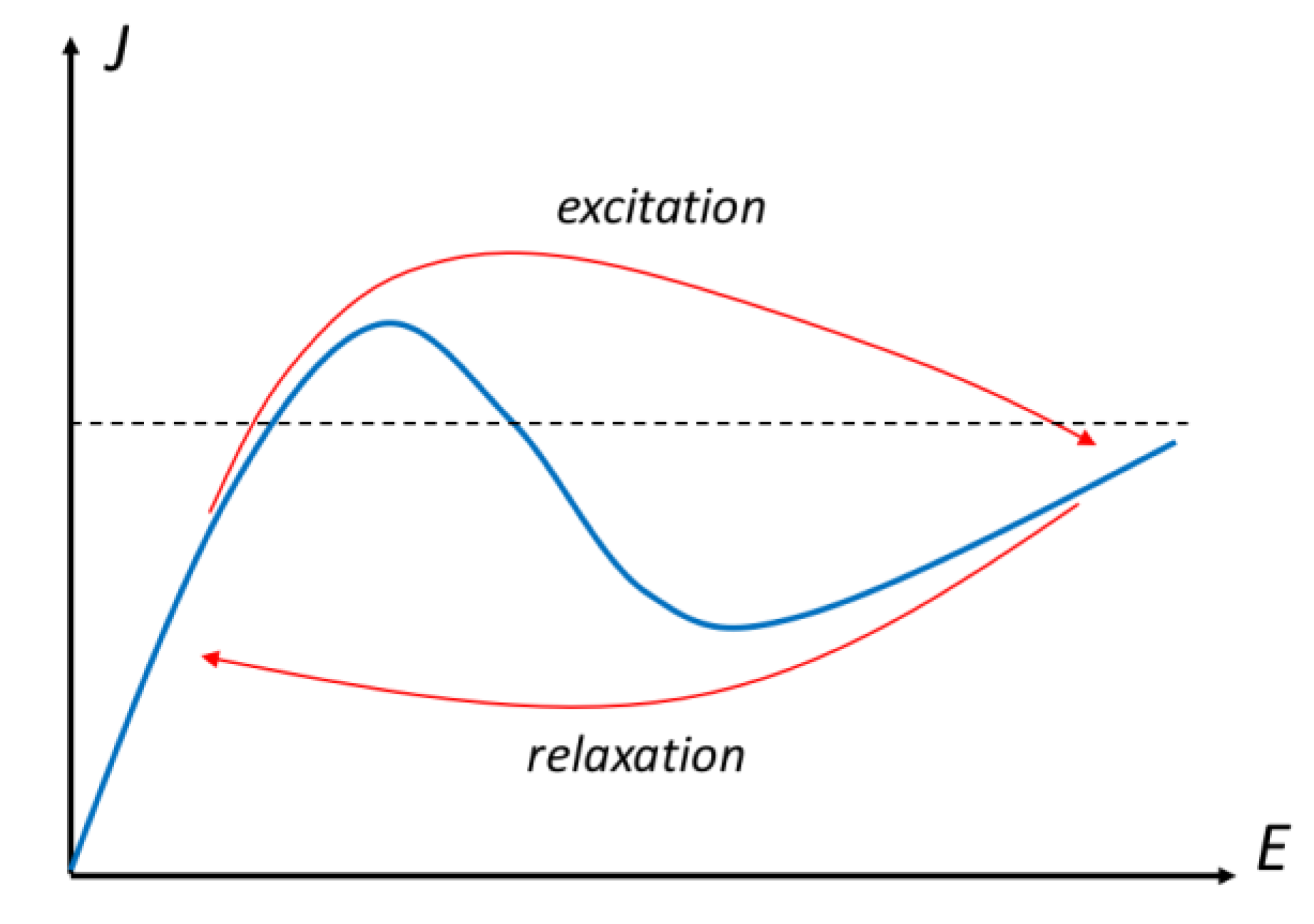 Entropy 22 01103 g001