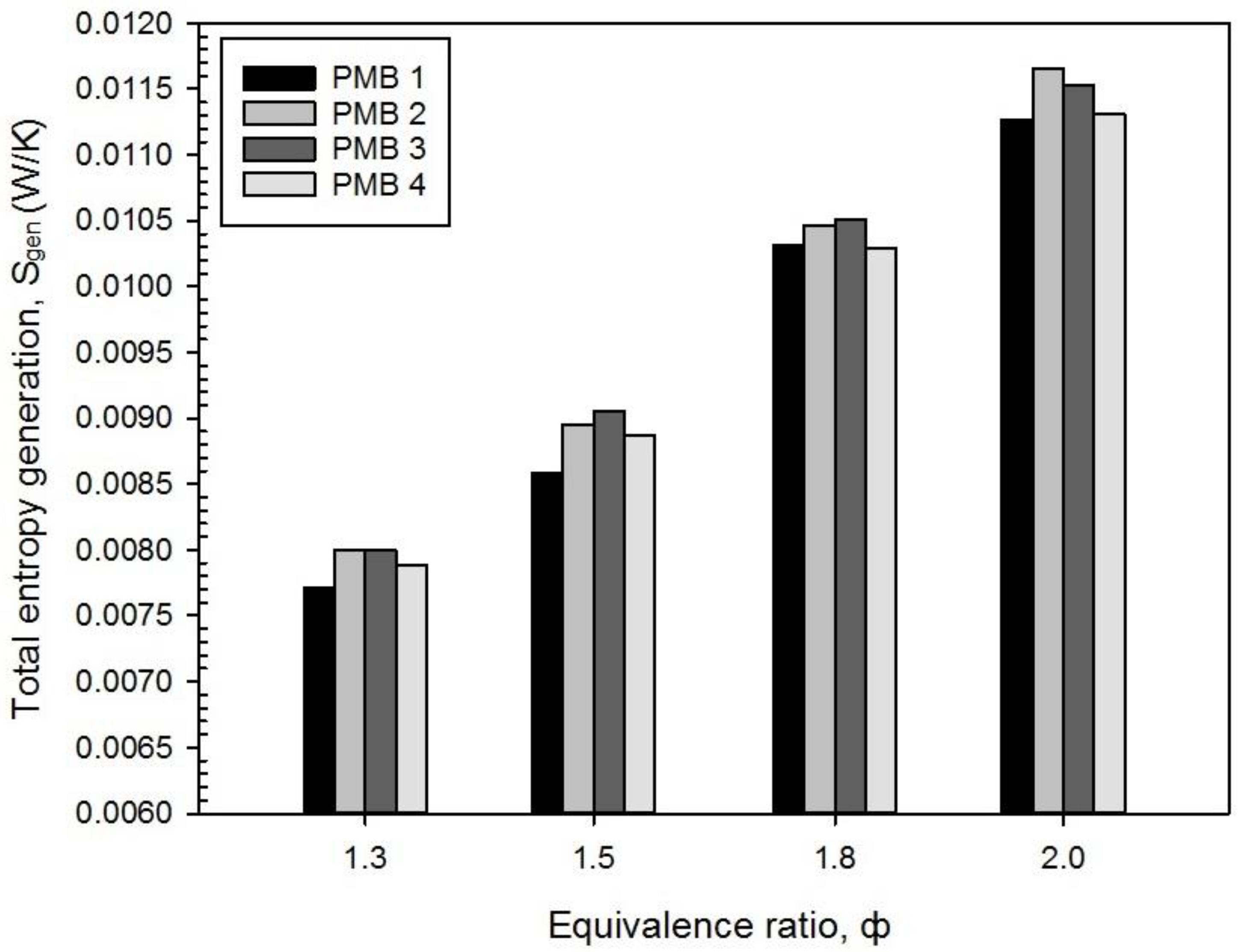 Entropy 22 01104 g007