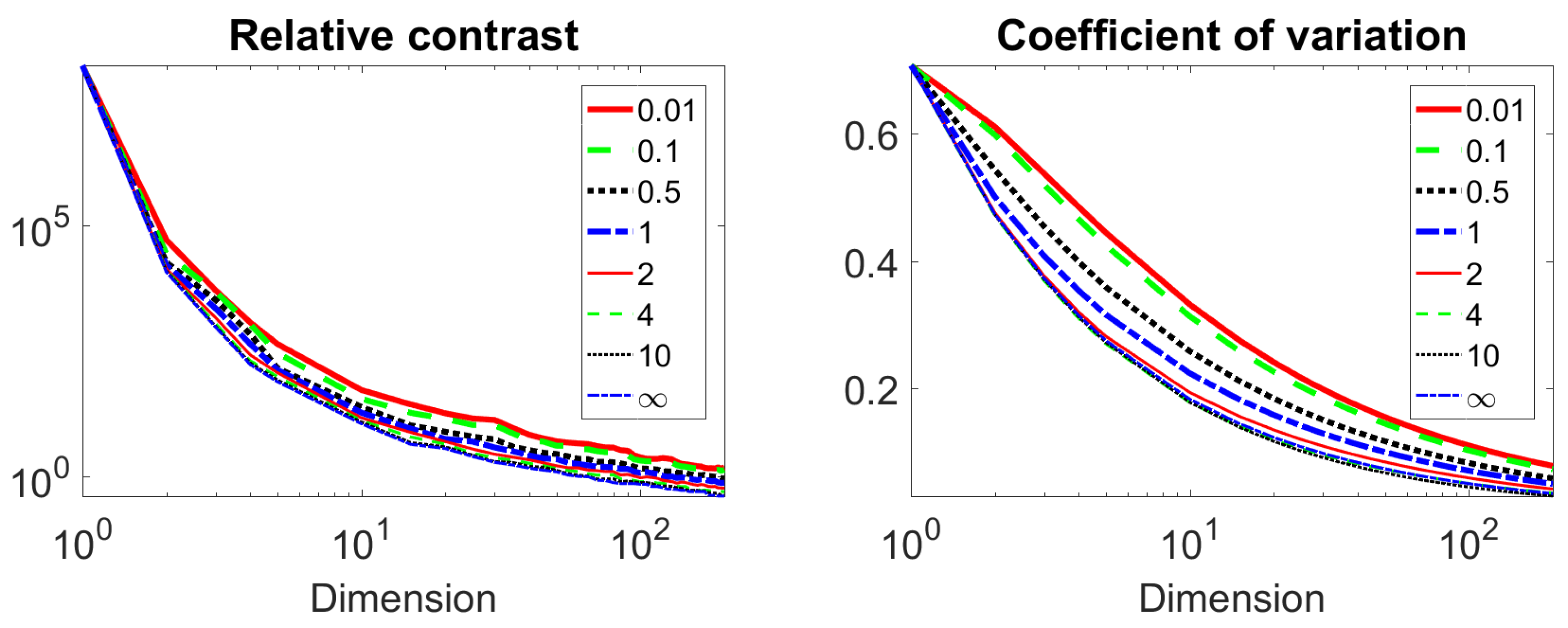 Entropy 22 01105 g003