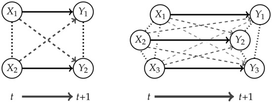 Conformally Invariant Metrics and Quasiconformal Mappings
