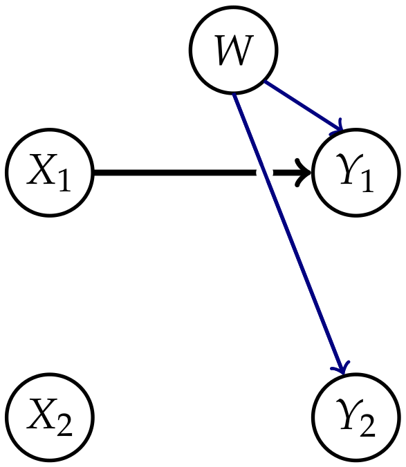 Entropy 22 01107 g009 Entropy 22 01107 g009