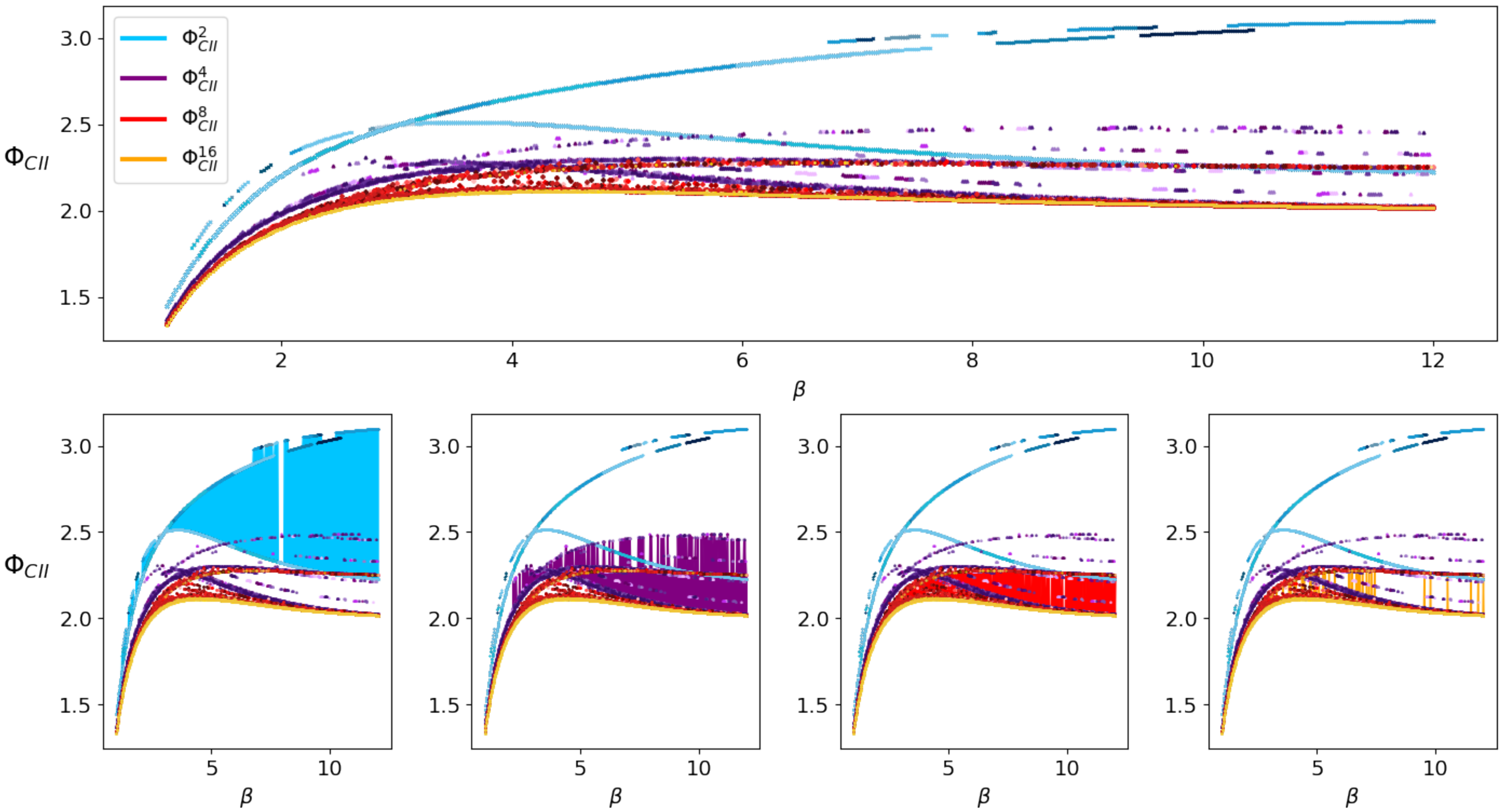Entropy 22 01107 g018 Entropy 22 01107 g018
