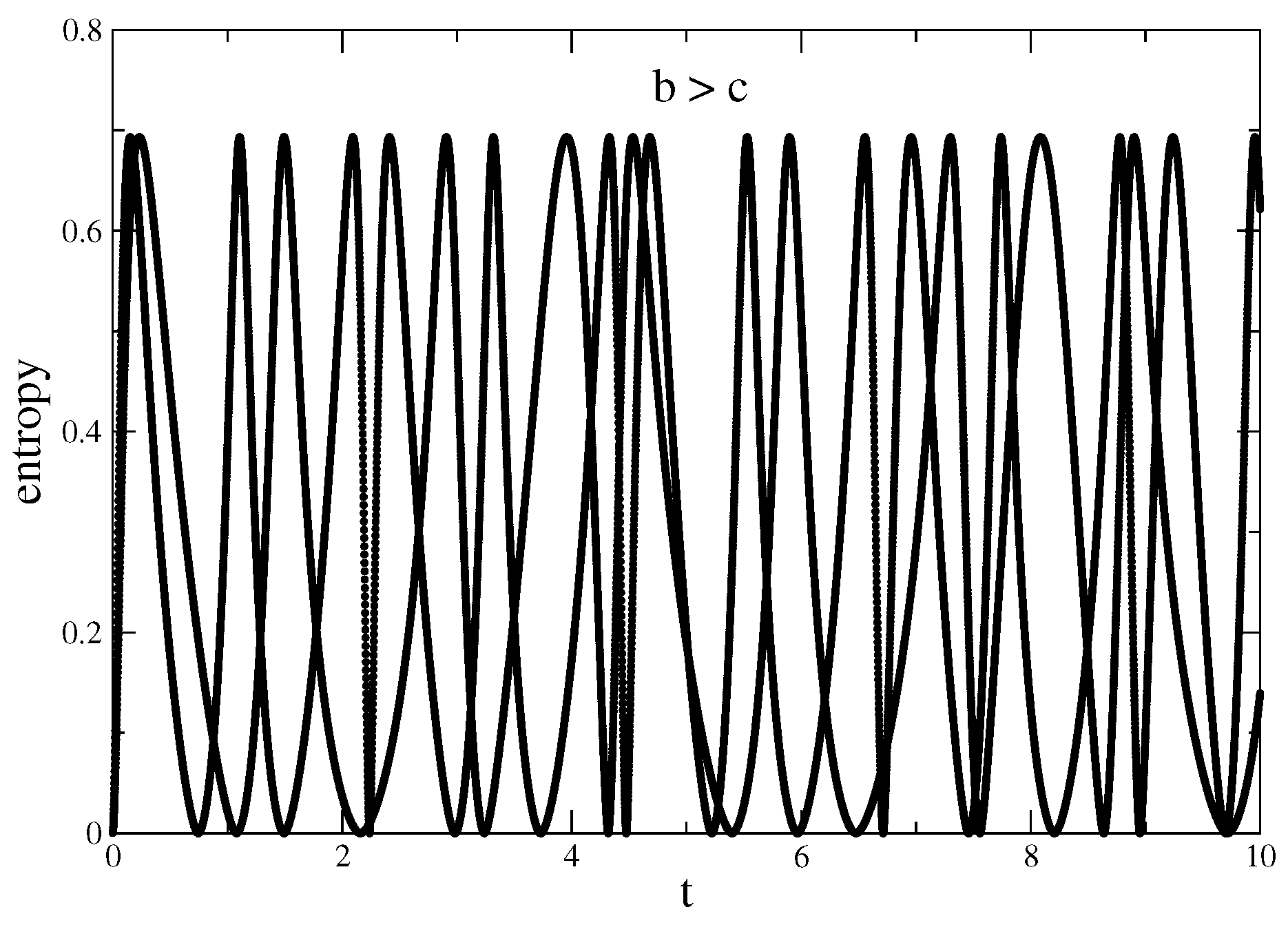 Entropy 22 01109 g001