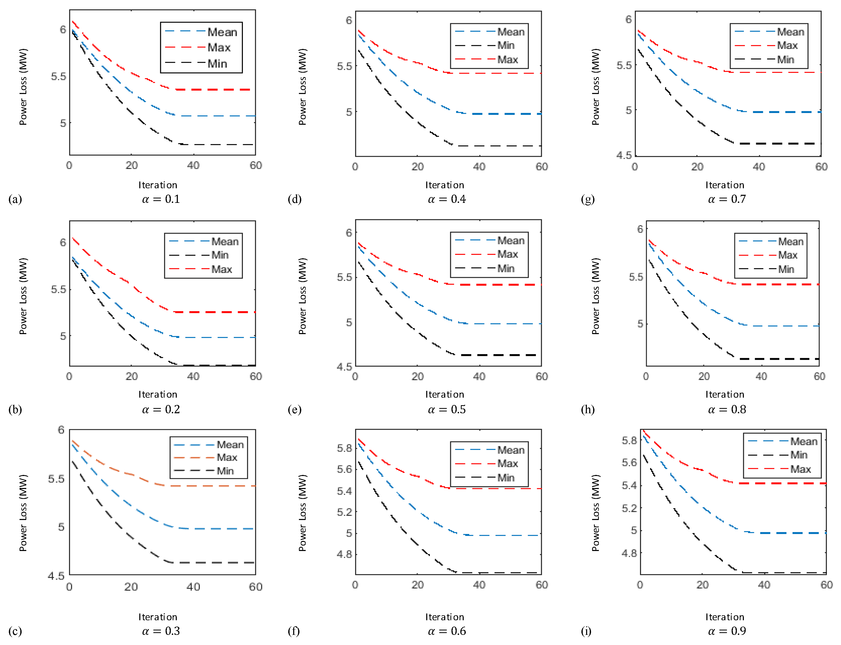 Entropy 22 01112 g006 Entropy 22 01112 g006