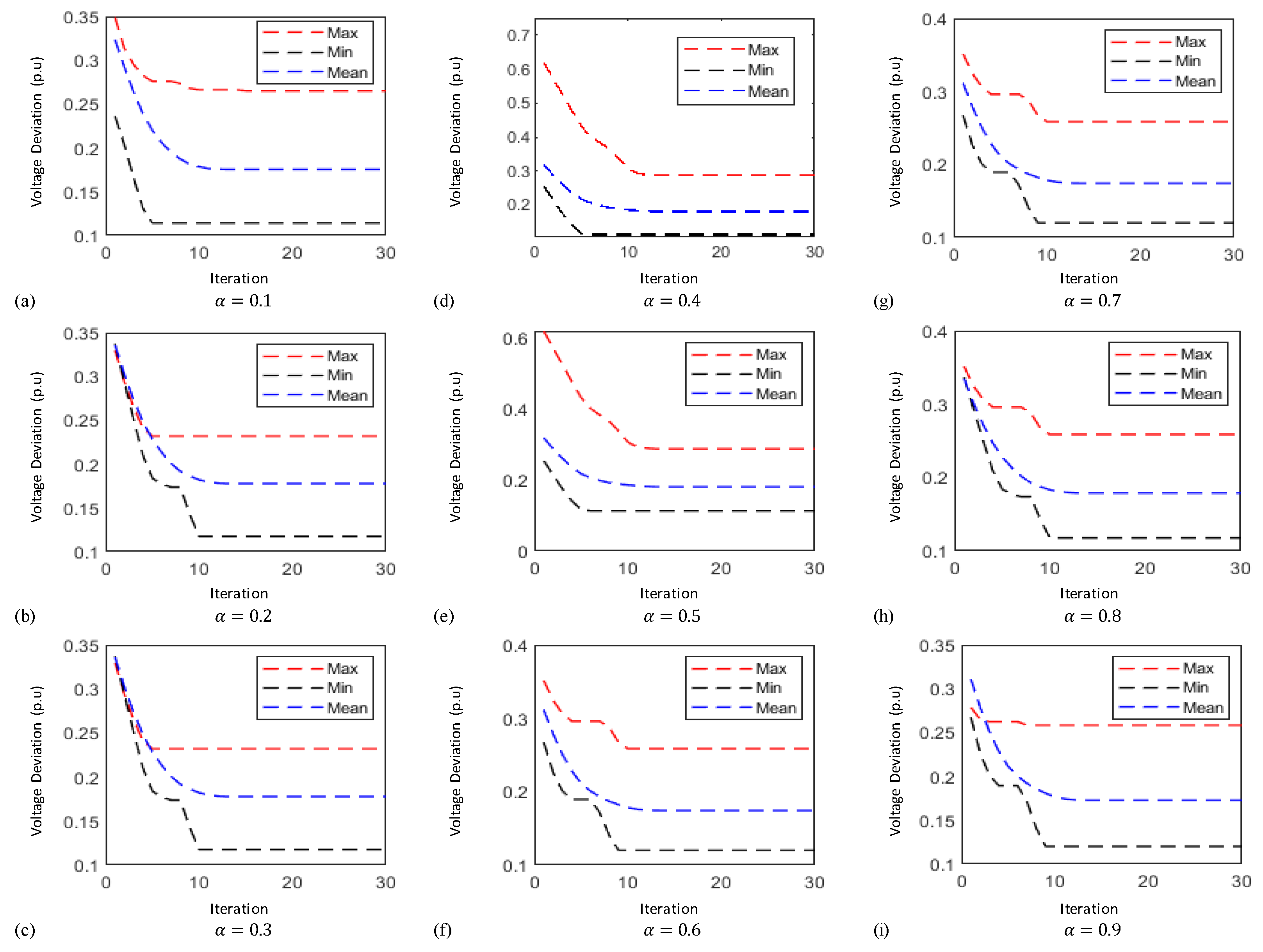 Entropy 22 01112 g008 Entropy 22 01112 g008