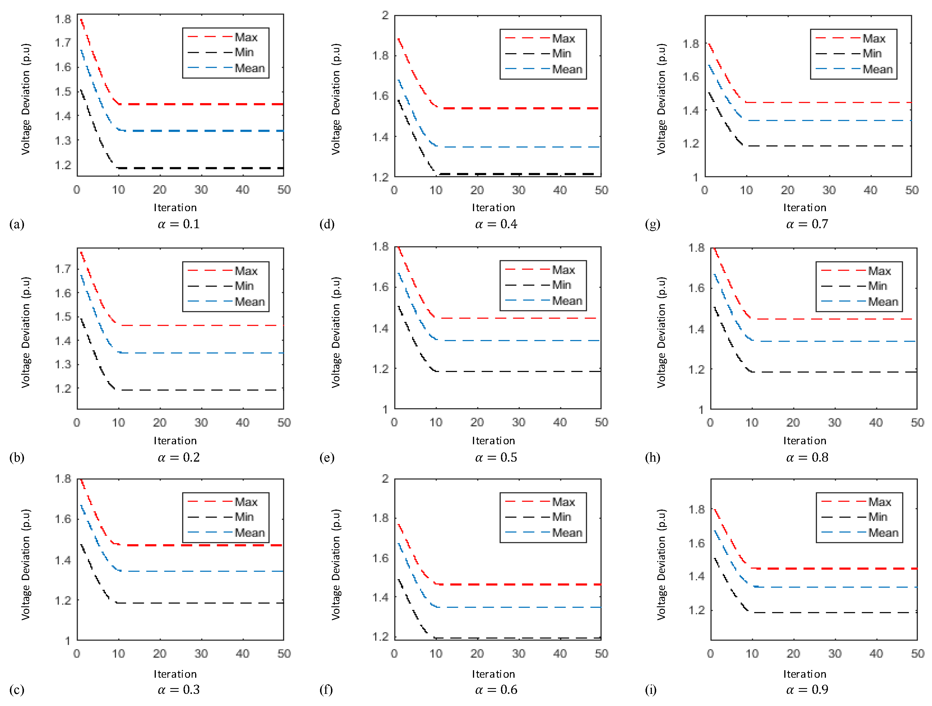 Entropy 22 01112 g011 Entropy 22 01112 g011