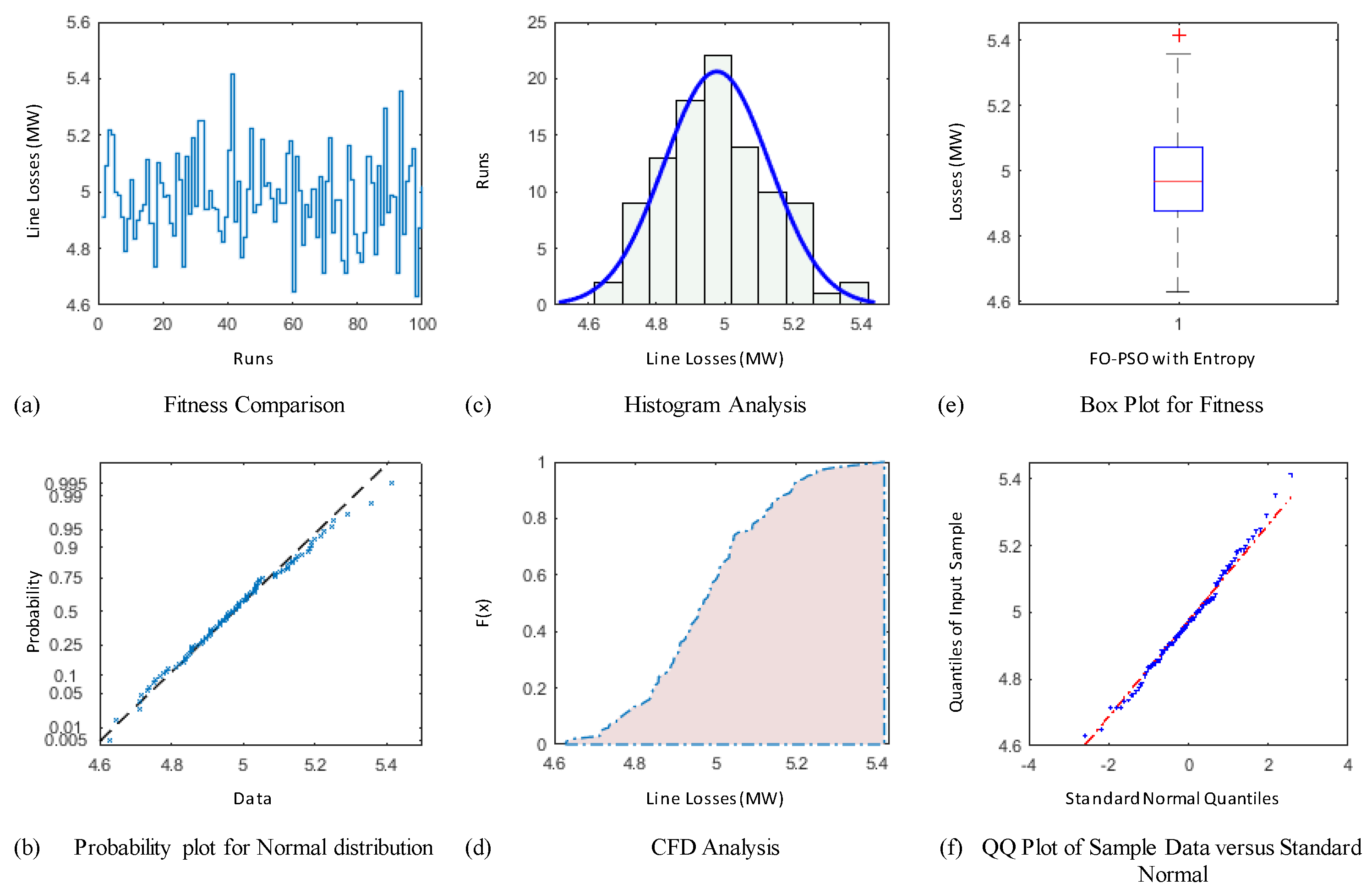 Entropy 22 01112 g012 Entropy 22 01112 g012
