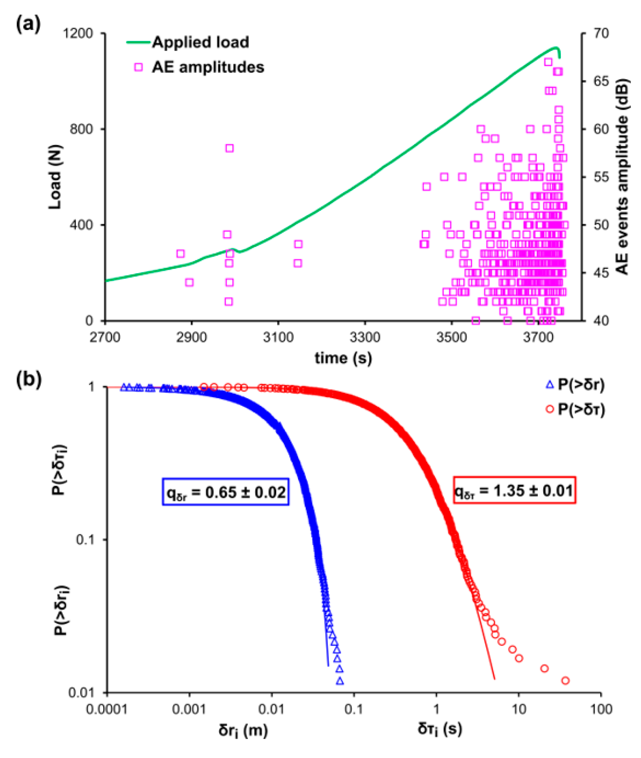 Entropy 22 01115 g002