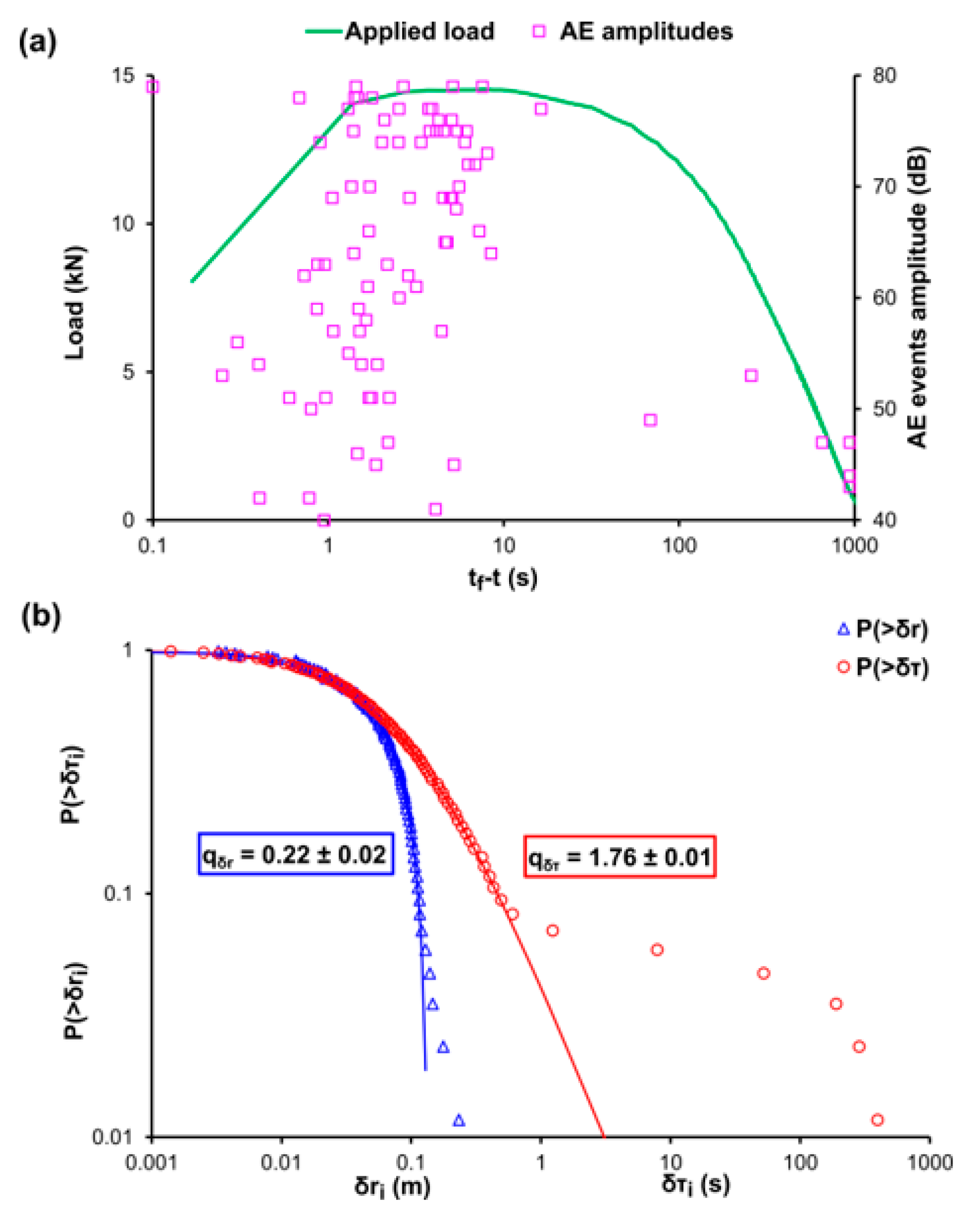 Entropy 22 01115 g006