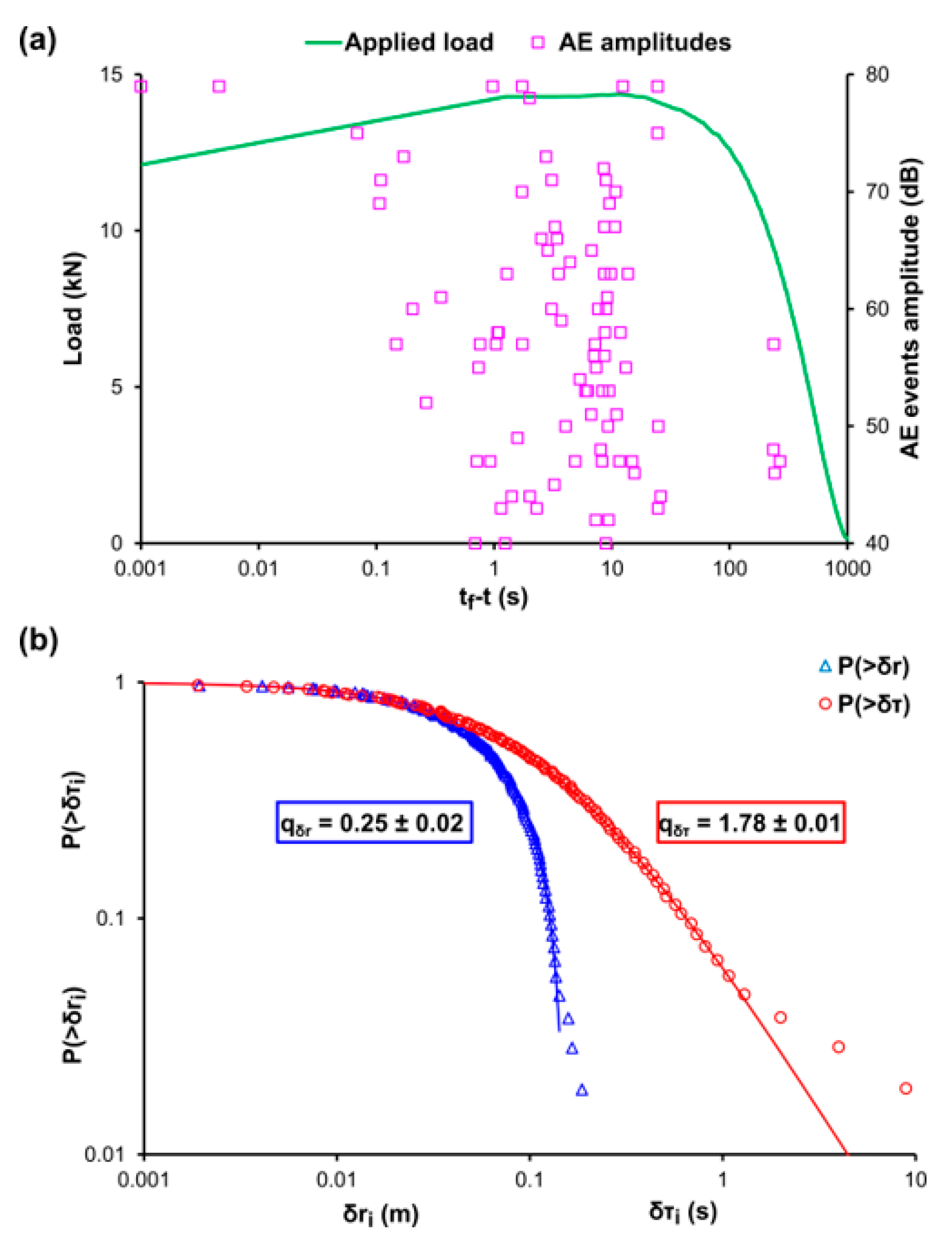 Entropy 22 01115 g007