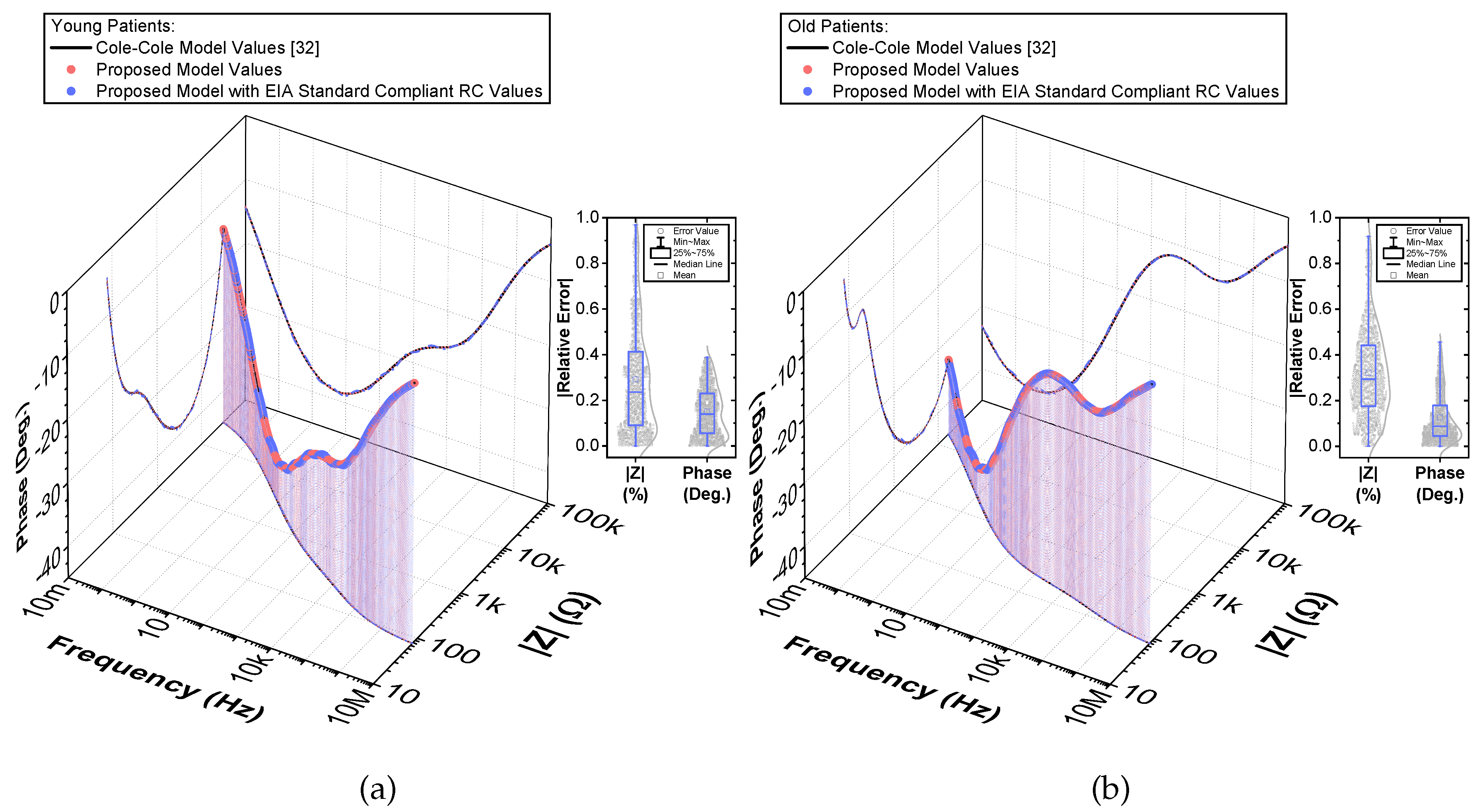 Entropy 22 01117 g006