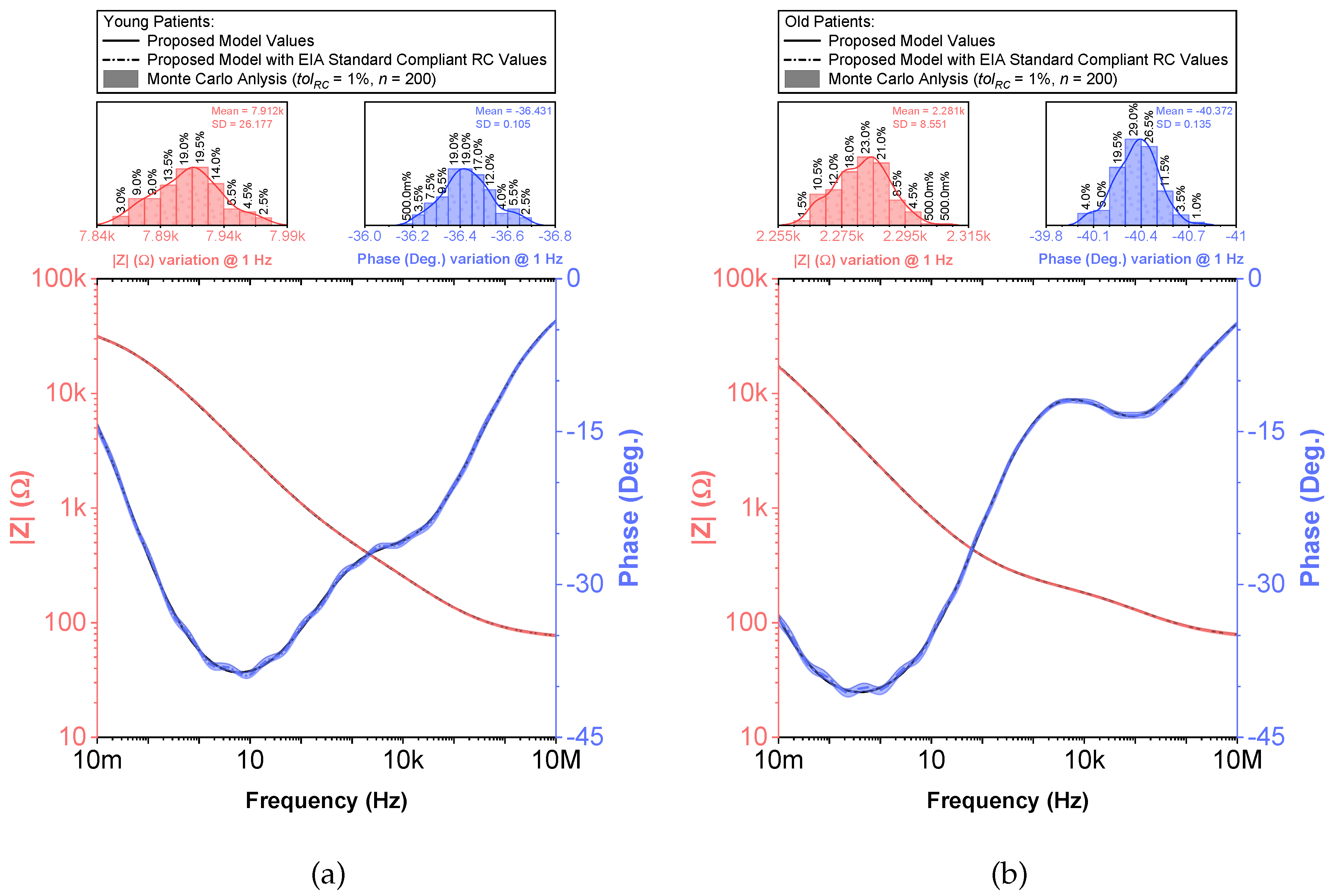 Entropy 22 01117 g009