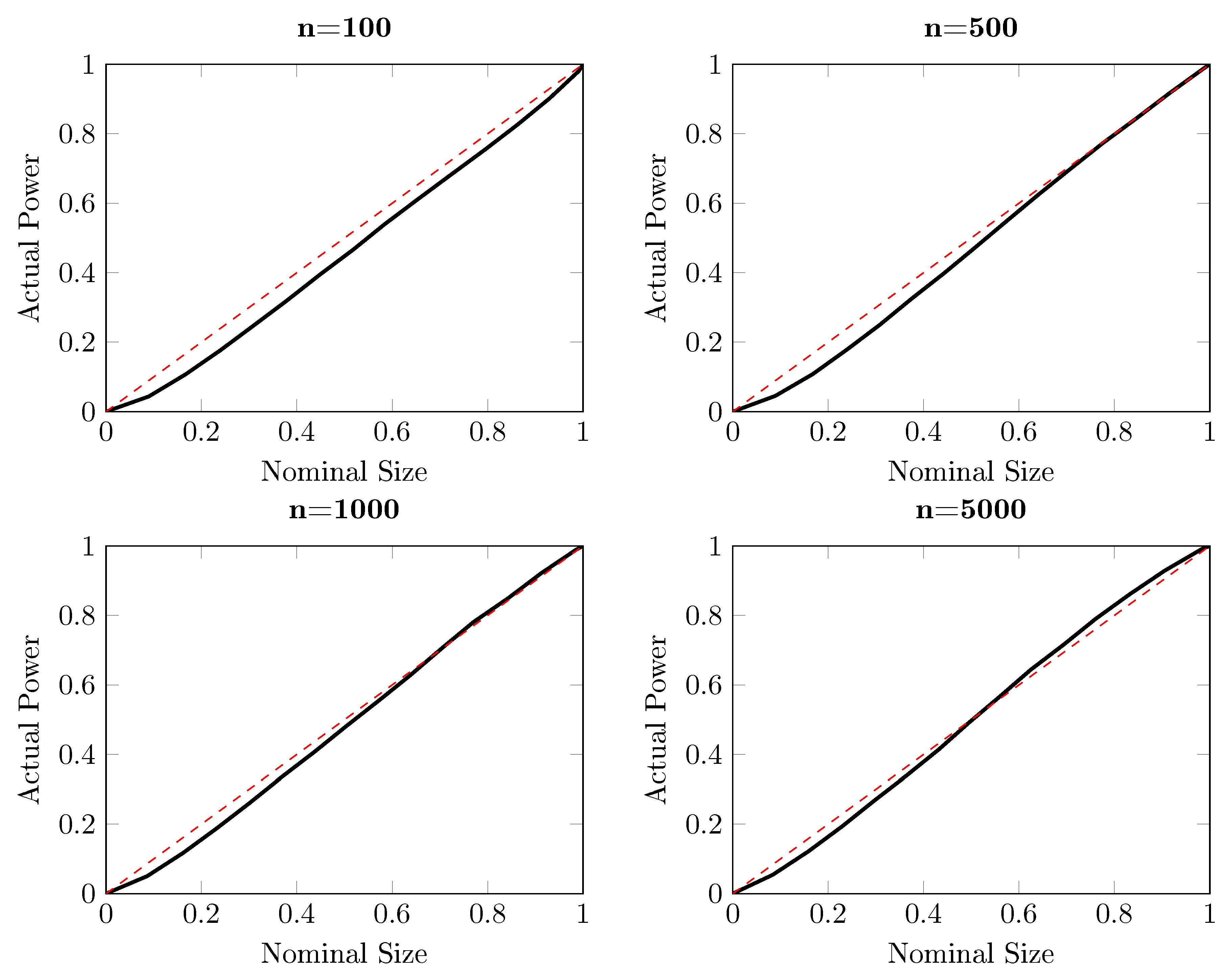 Entropy 22 01123 g002