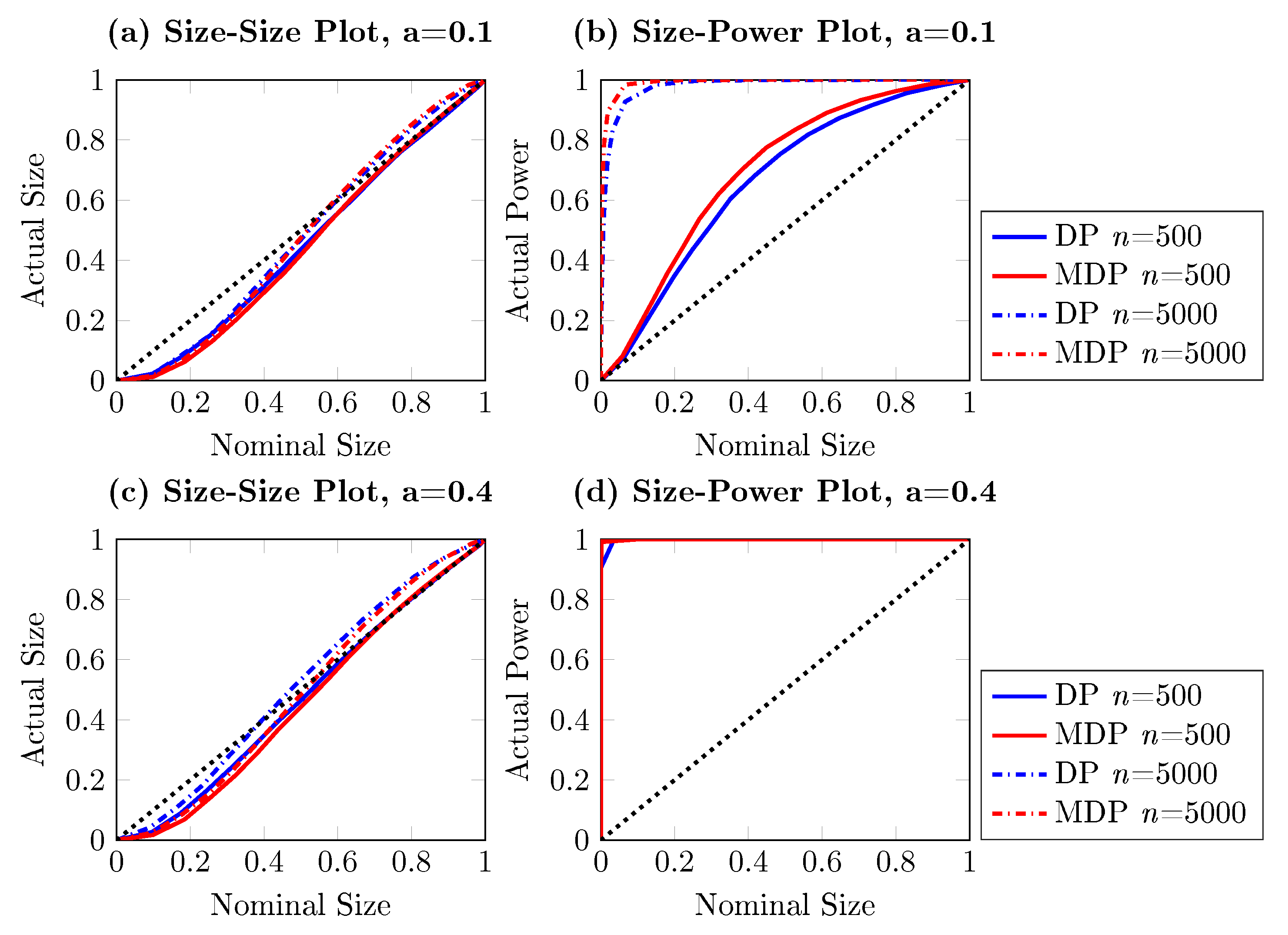 Entropy 22 01123 g005