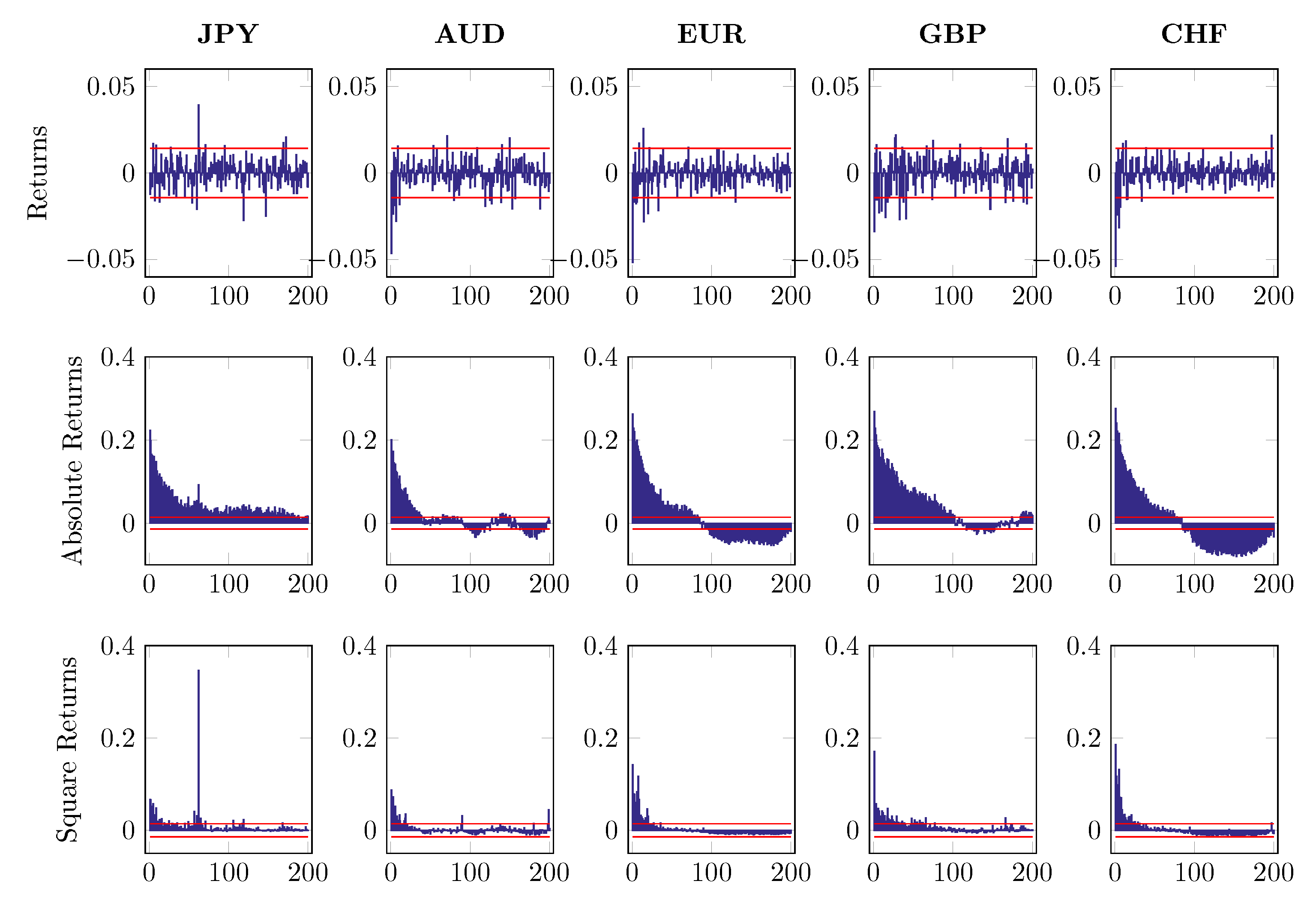 Entropy 22 01123 g007