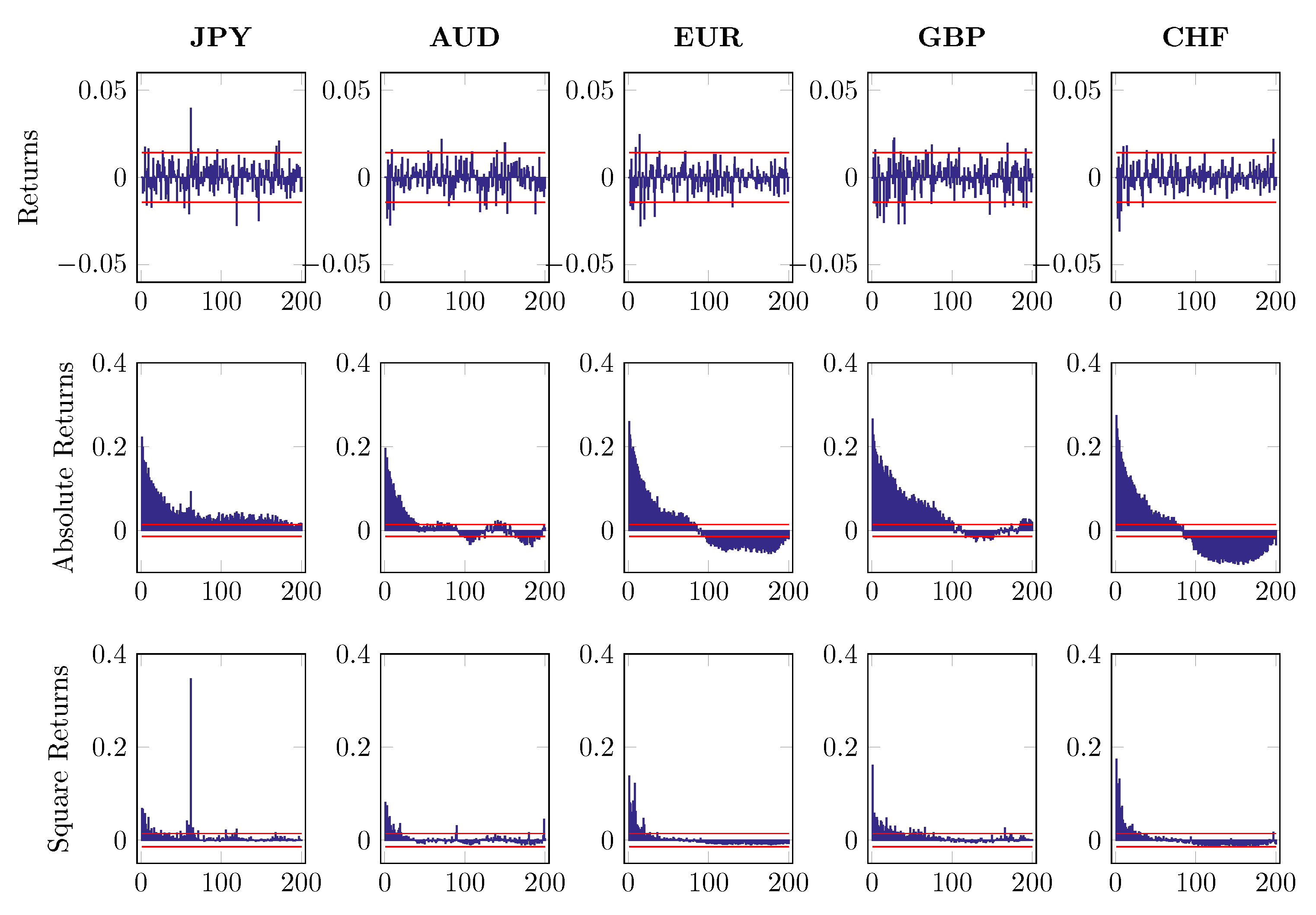 Entropy 22 01123 g008