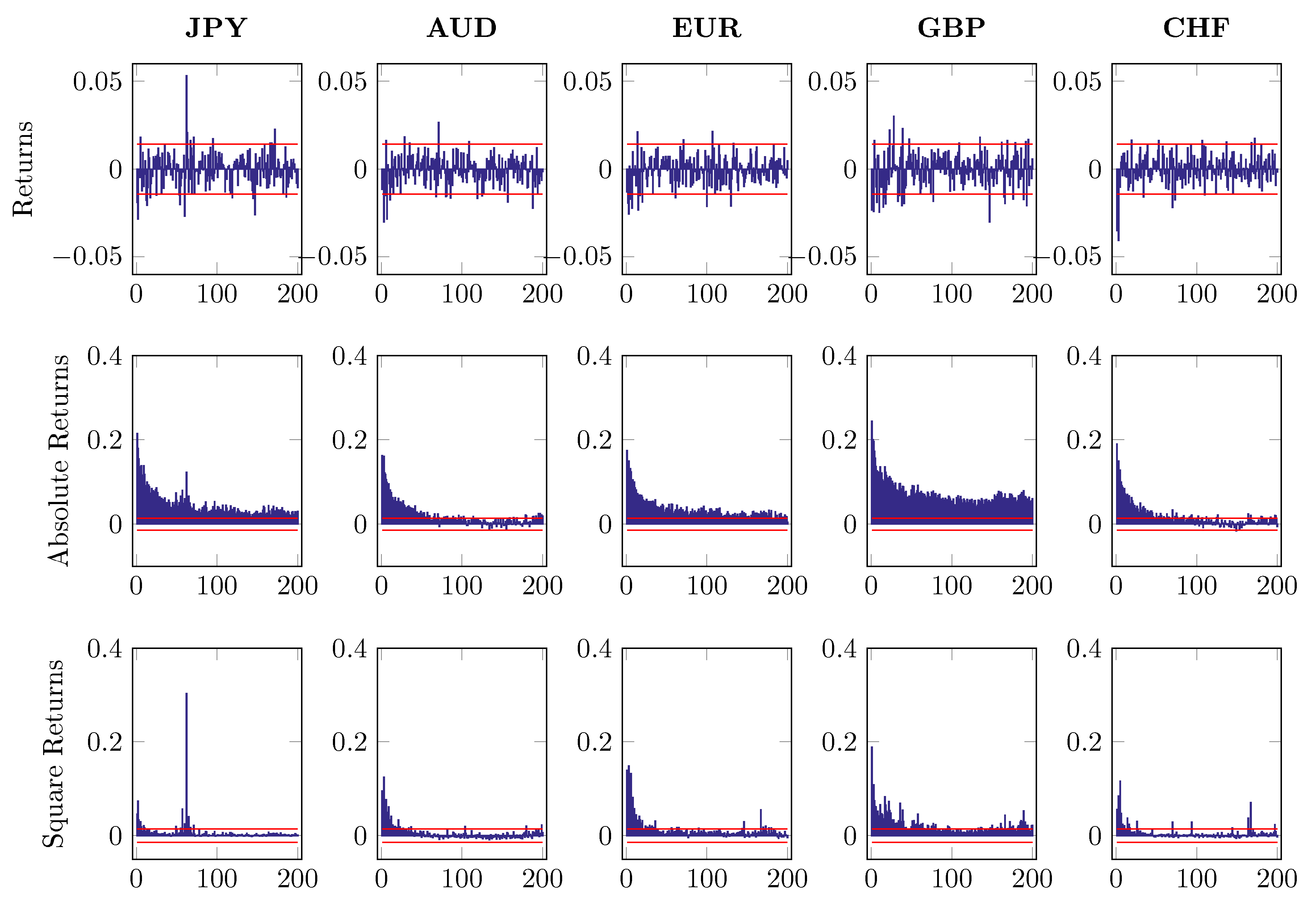 Entropy 22 01123 g009