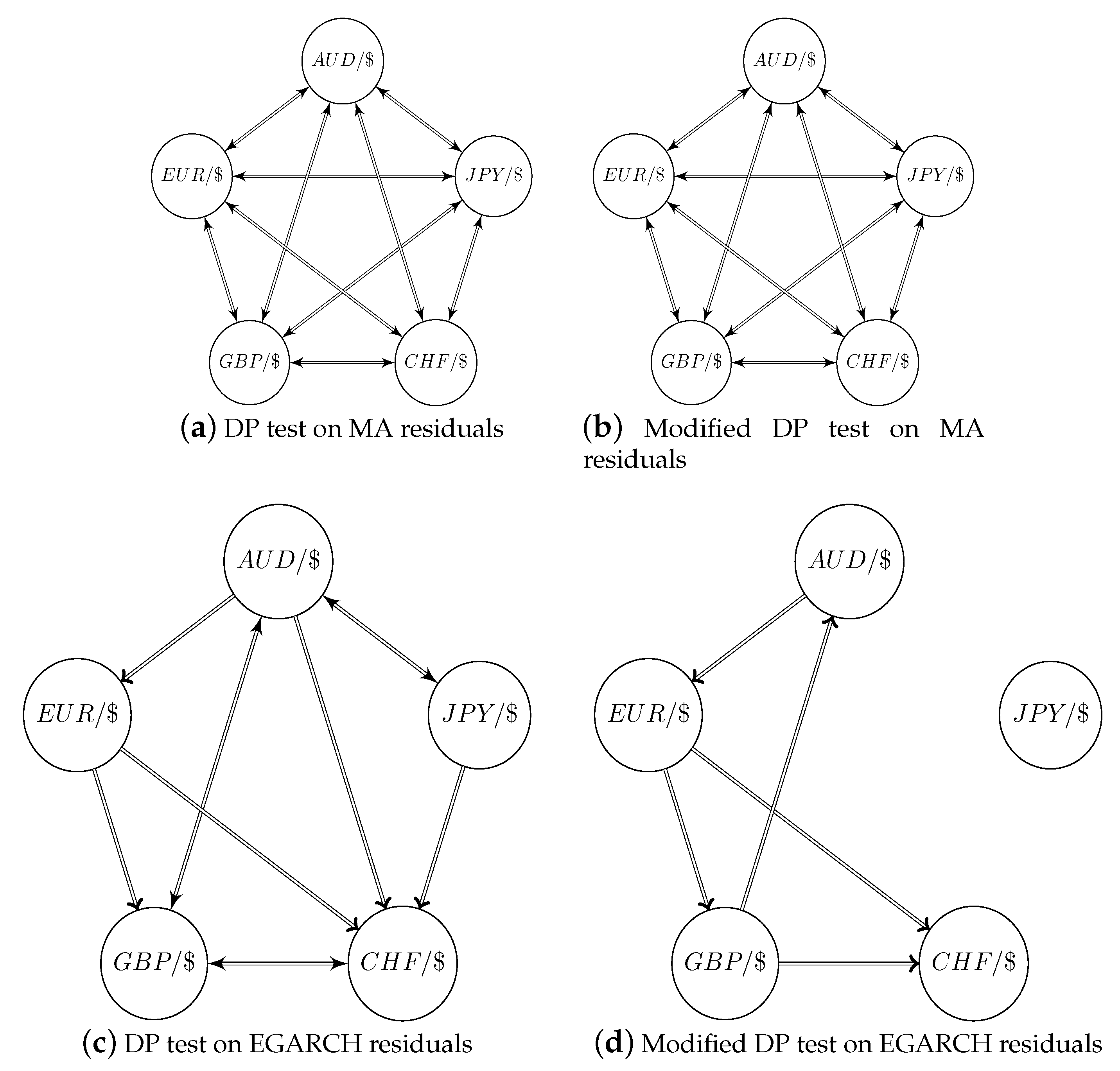 Entropy 22 01123 g010