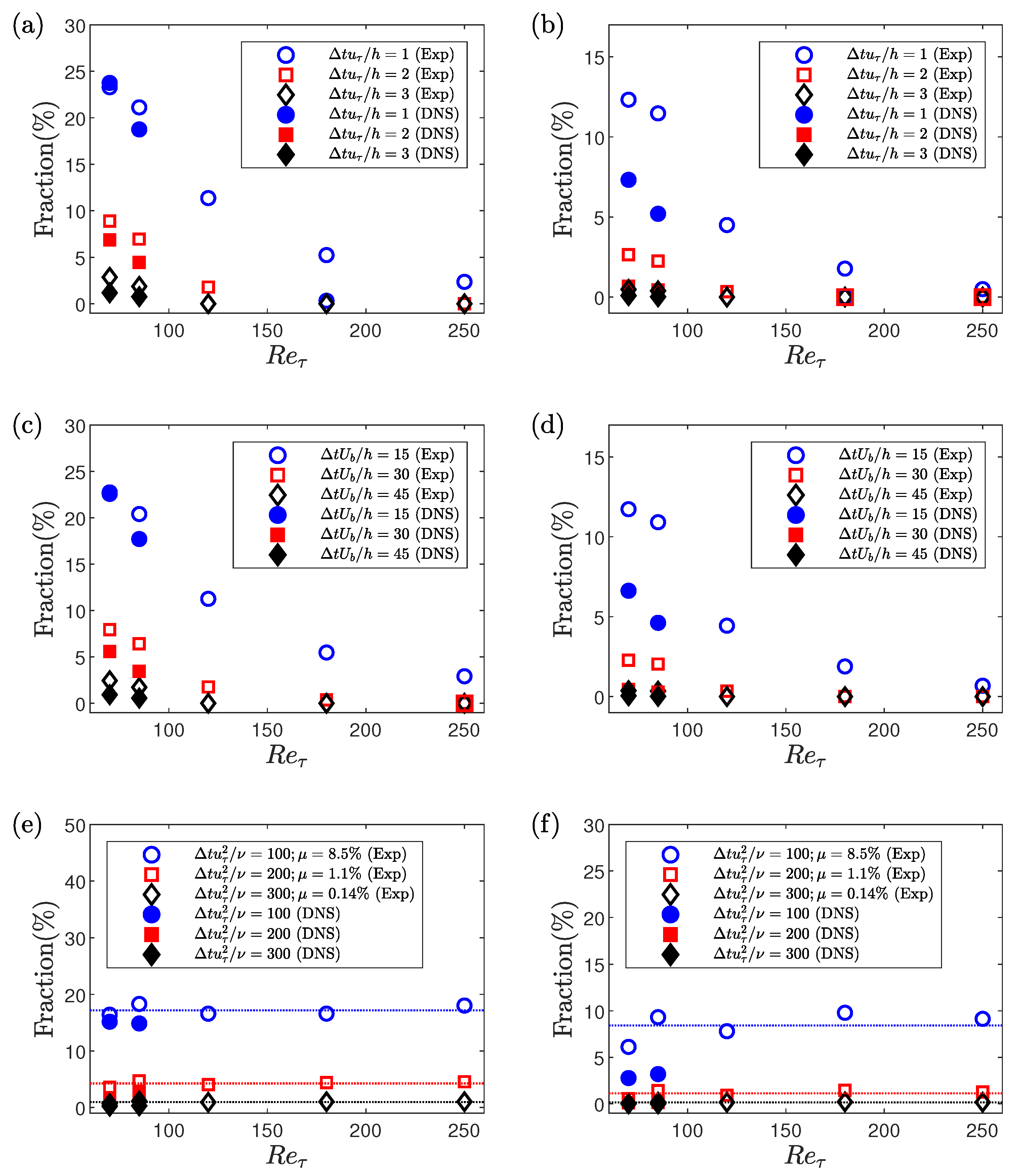 Entropy 22 01126 g004