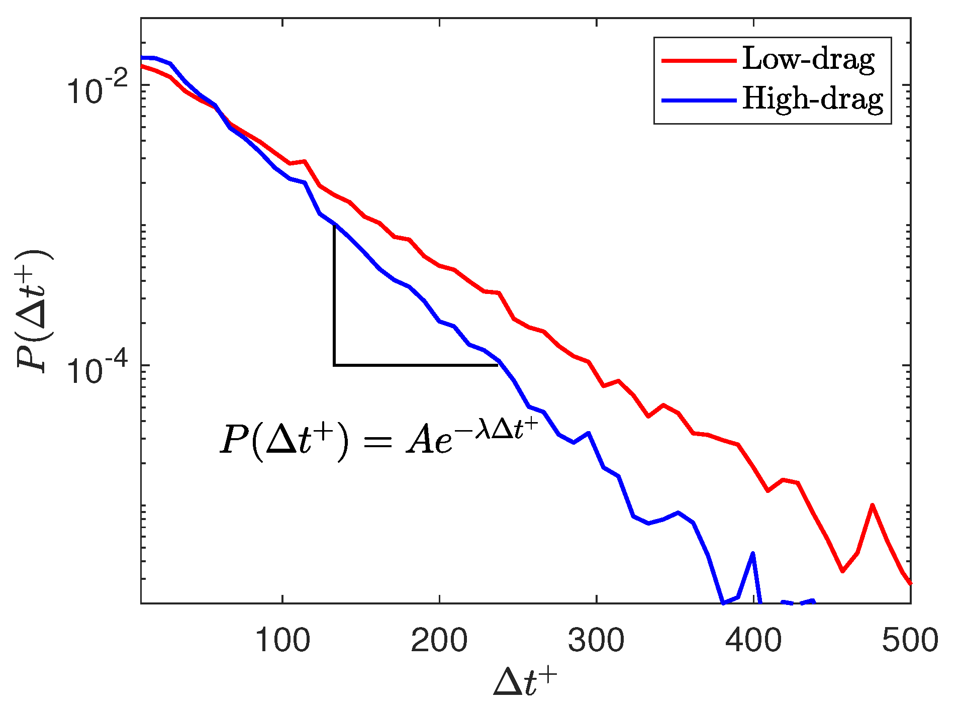 Entropy 22 01126 g005