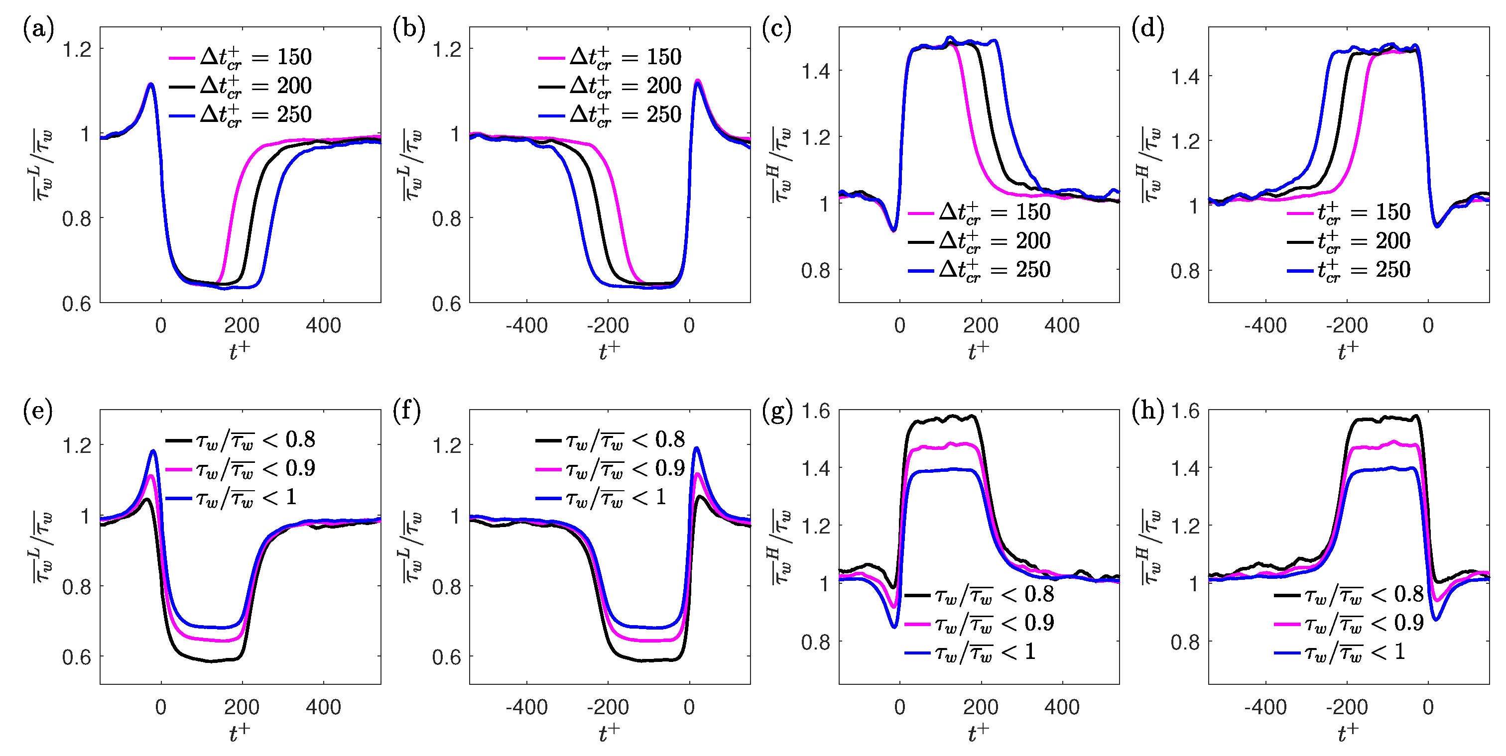 Entropy 22 01126 g007