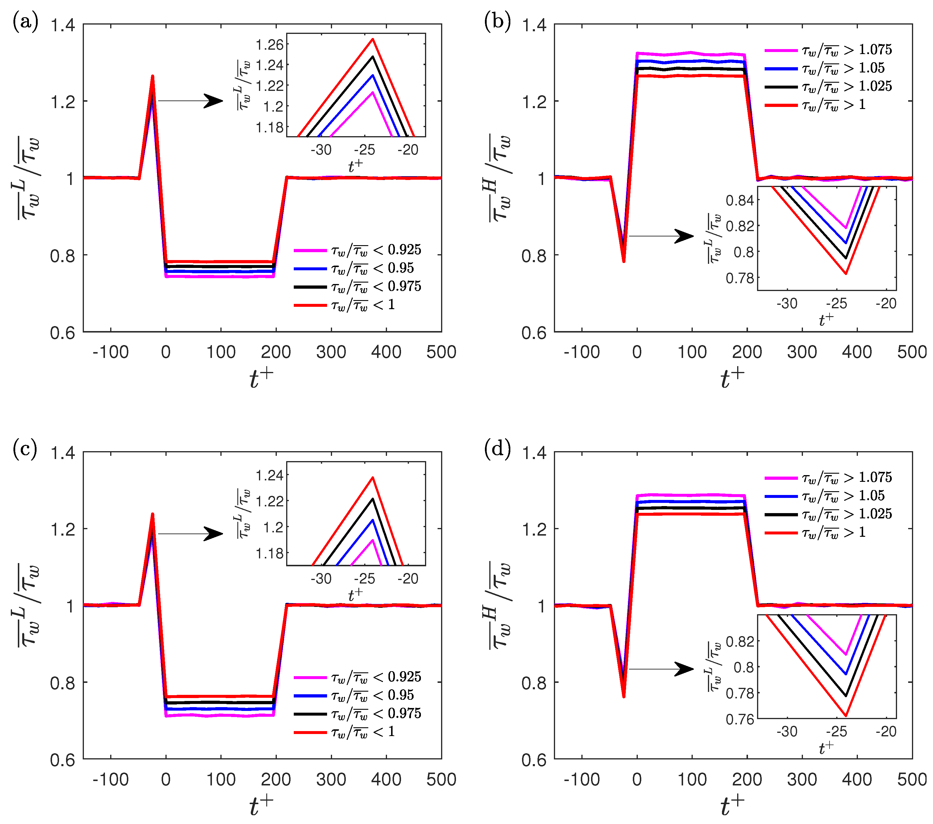 Entropy 22 01126 g008