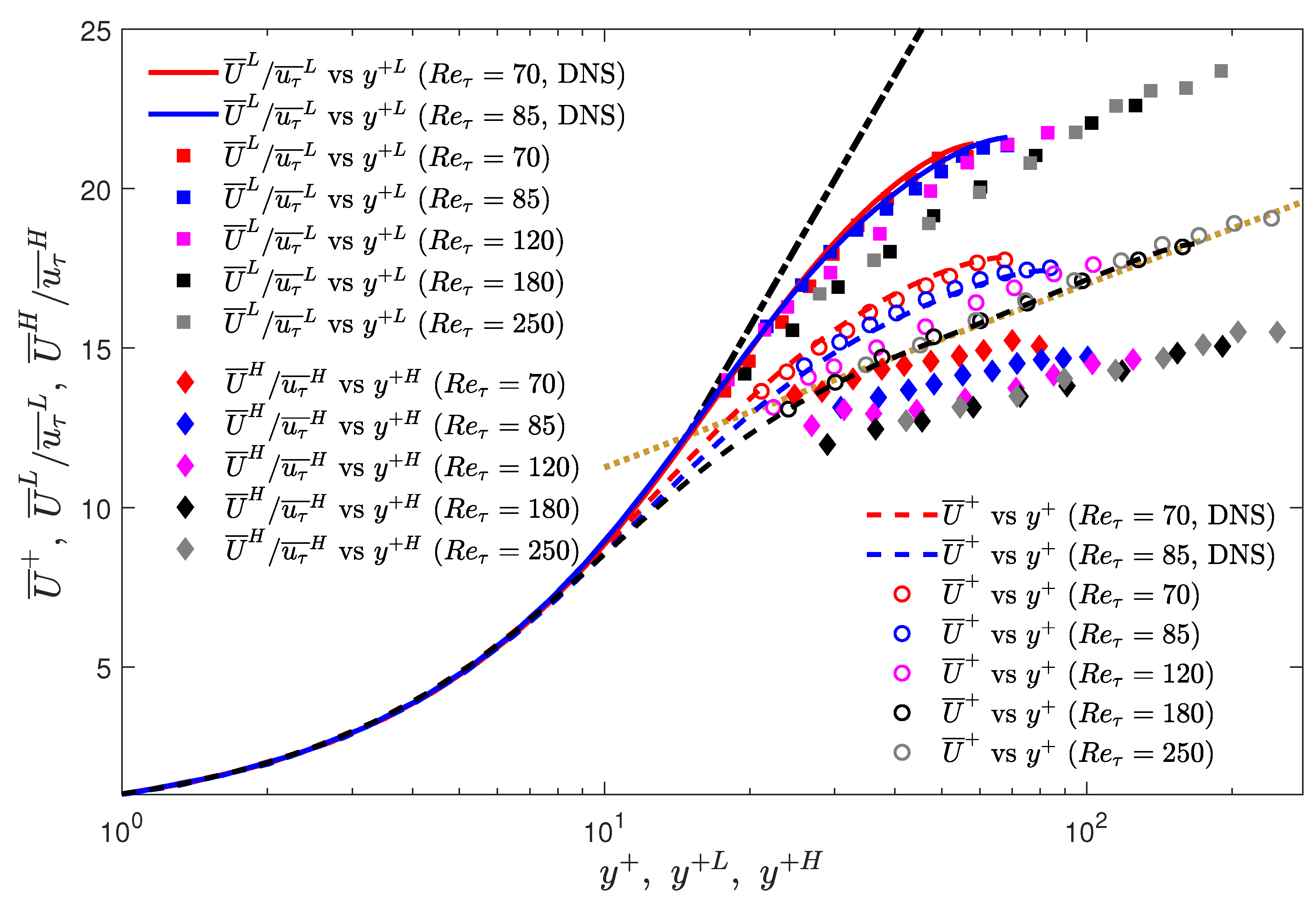 Entropy 22 01126 g010
