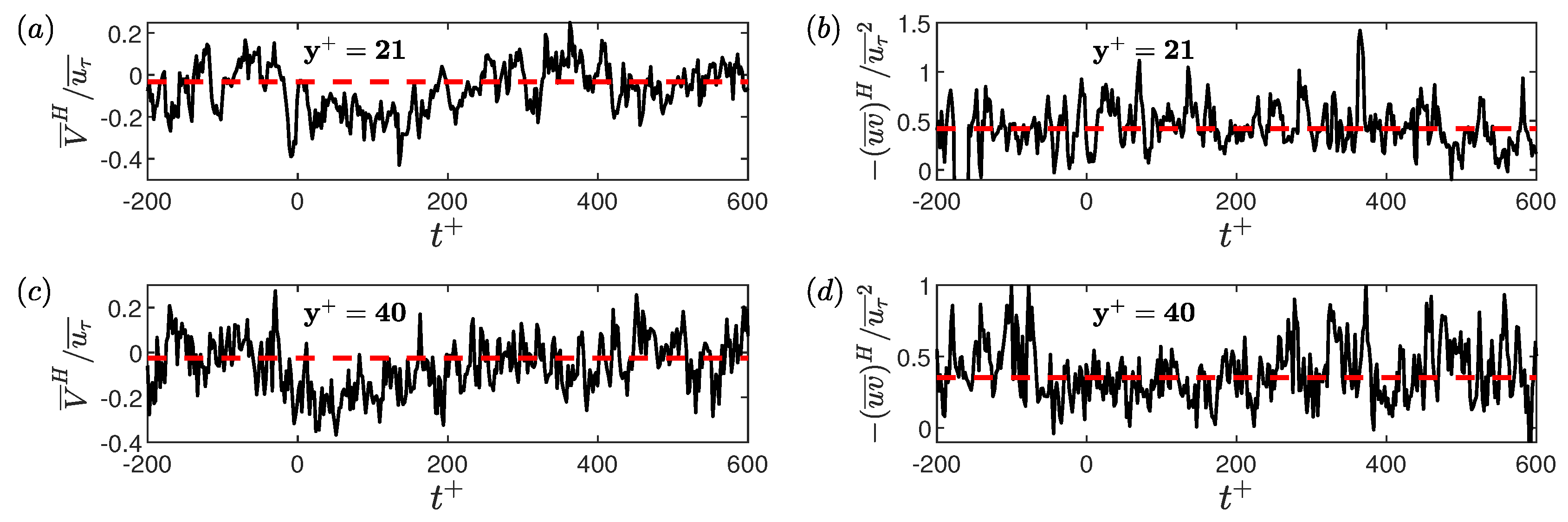 Entropy 22 01126 g014