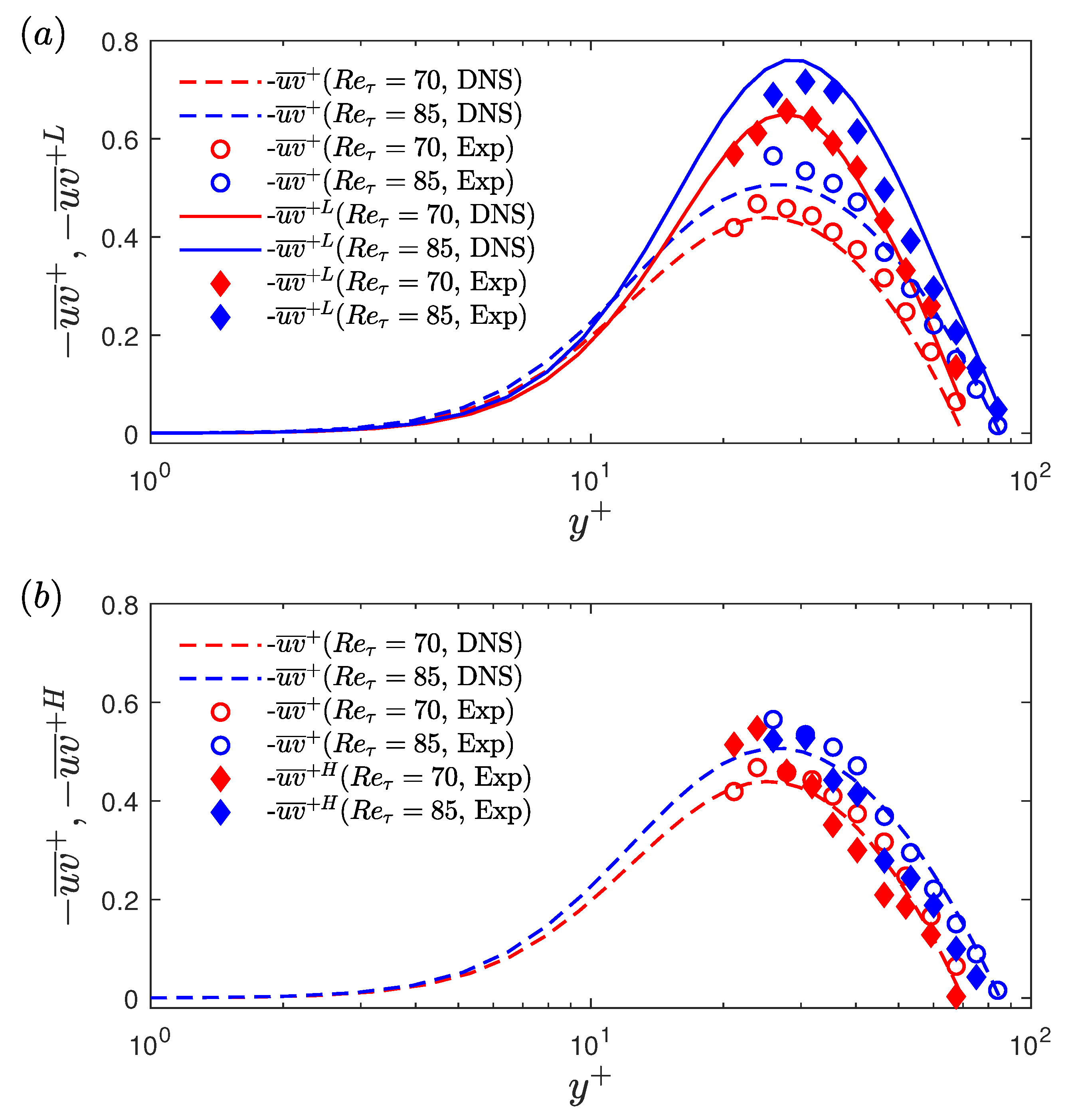 Entropy 22 01126 g015