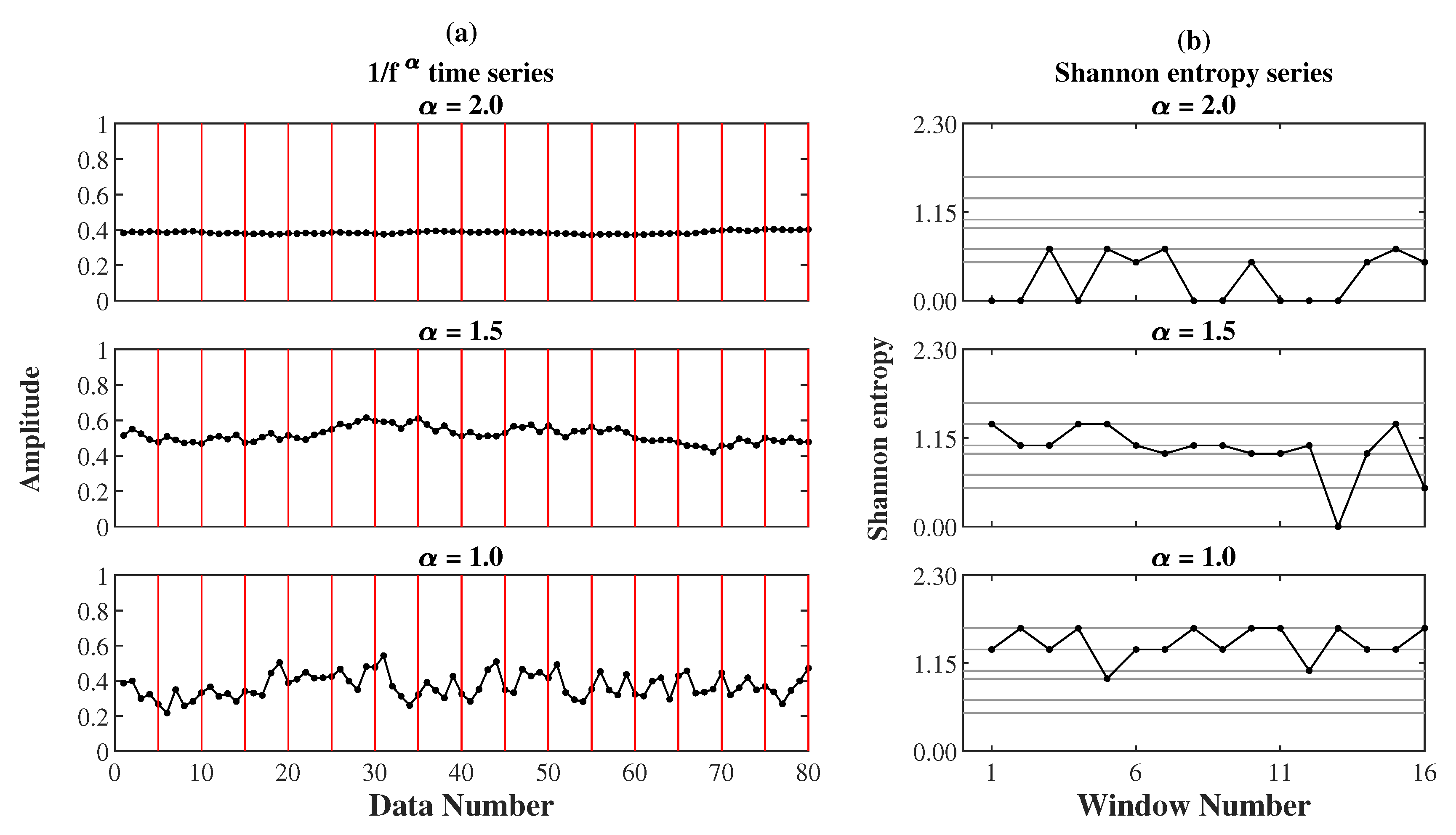 Entropy 22 01127 g001