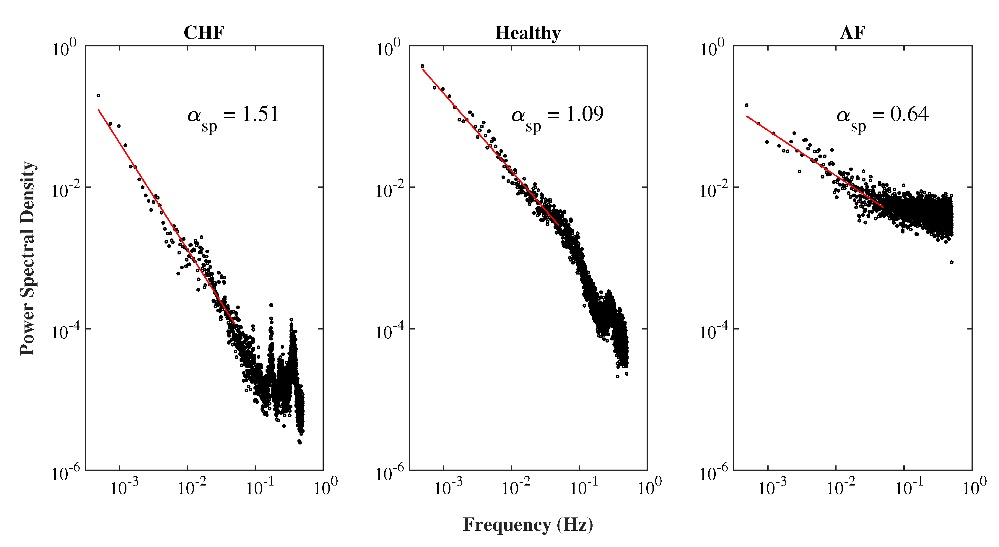 Entropy 22 01127 g002