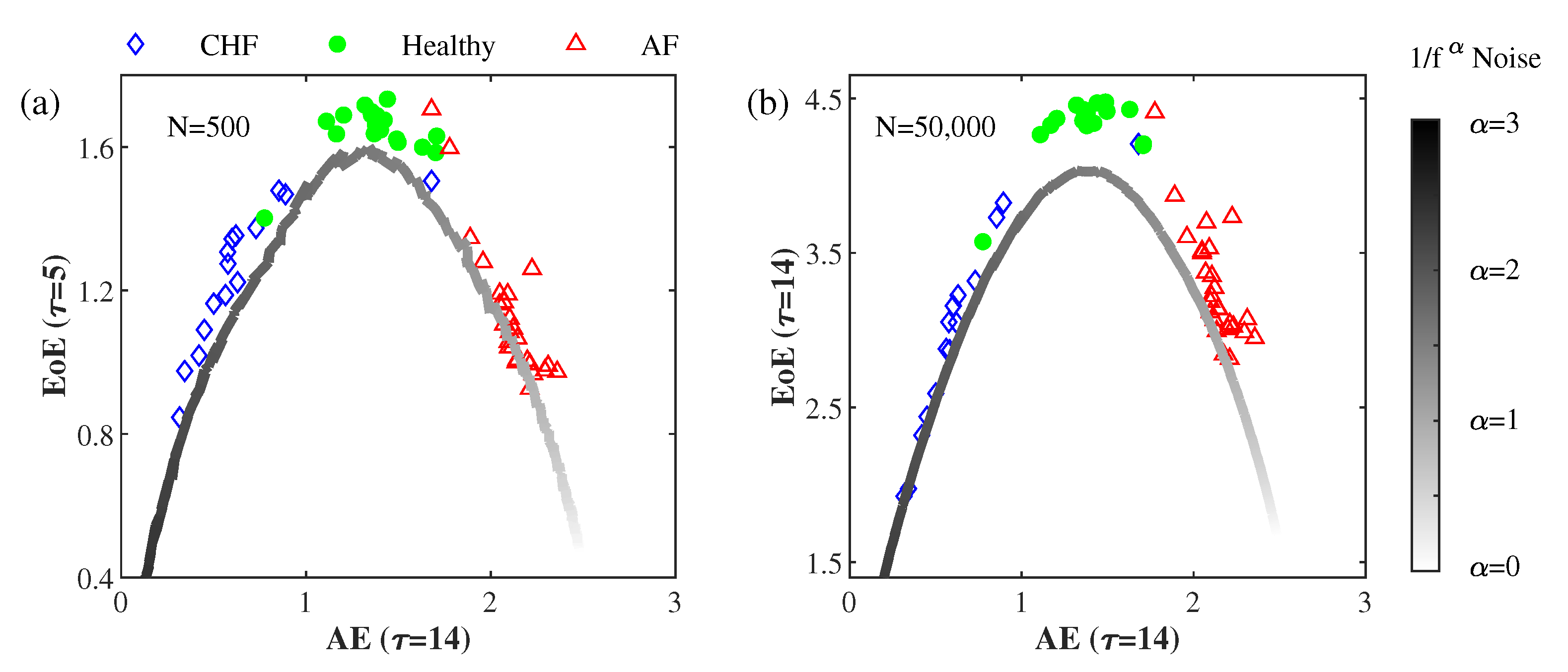 Entropy 22 01127 g003