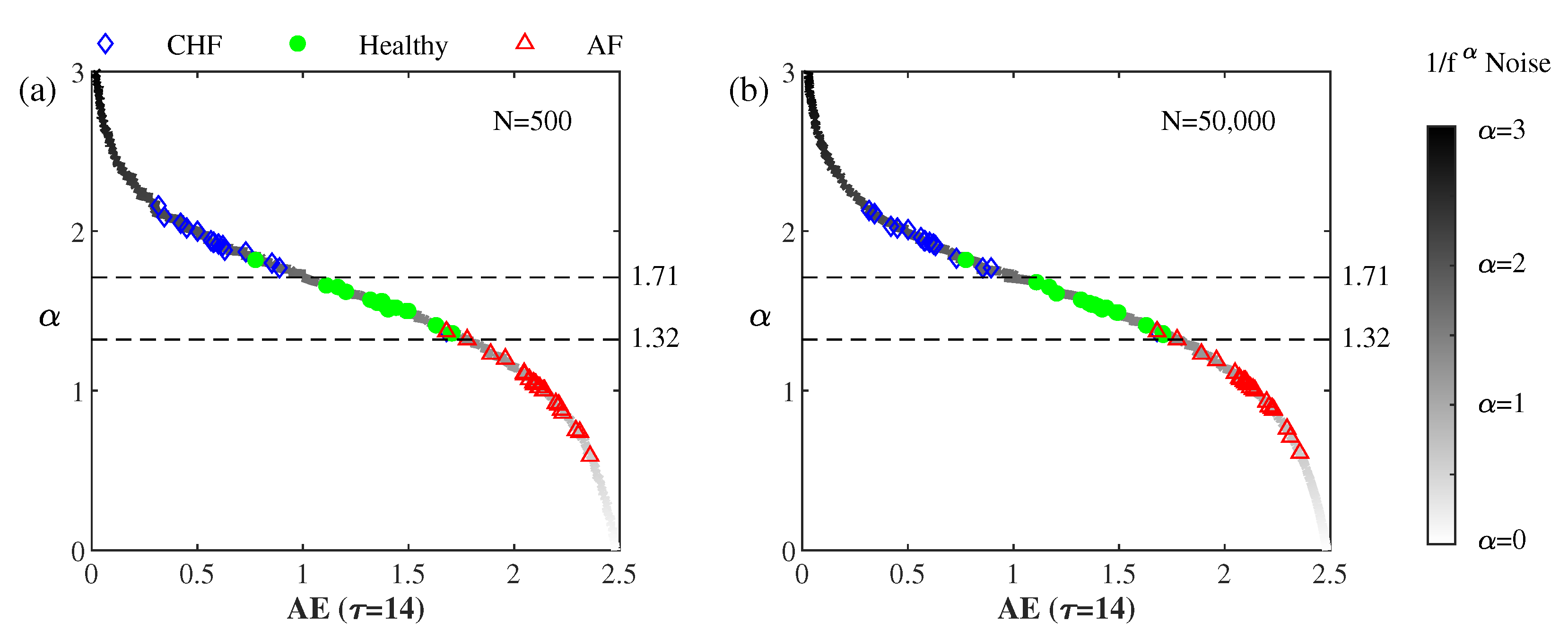 Entropy 22 01127 g004