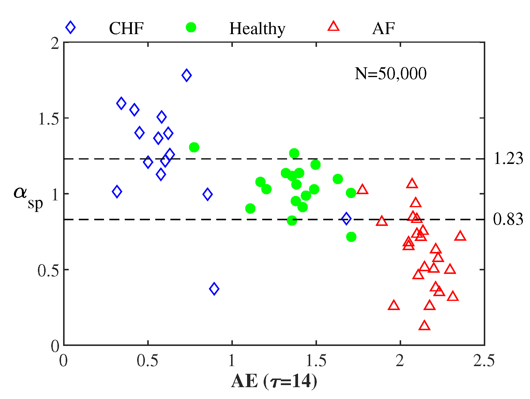 Entropy 22 01127 g005