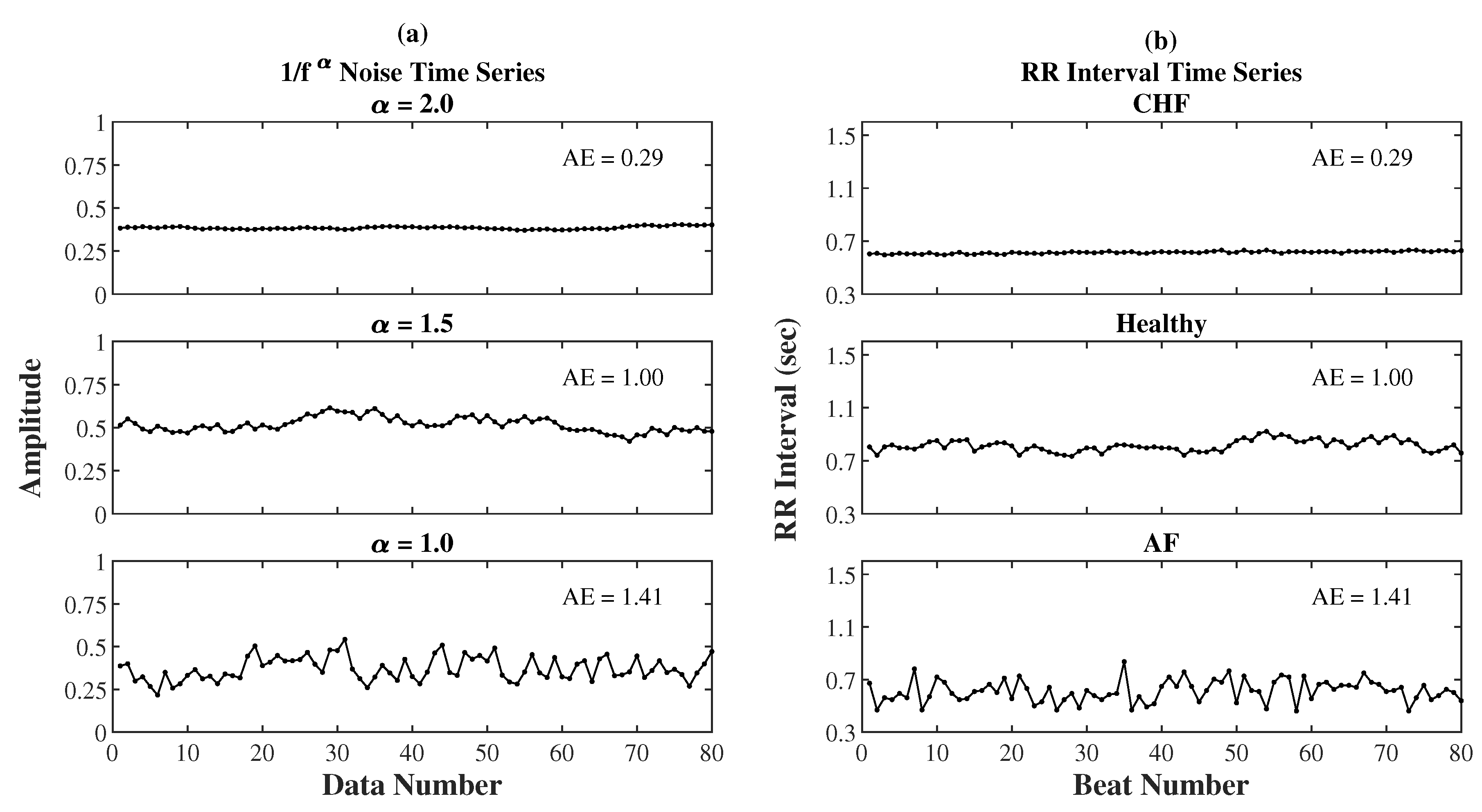Entropy 22 01127 g006
