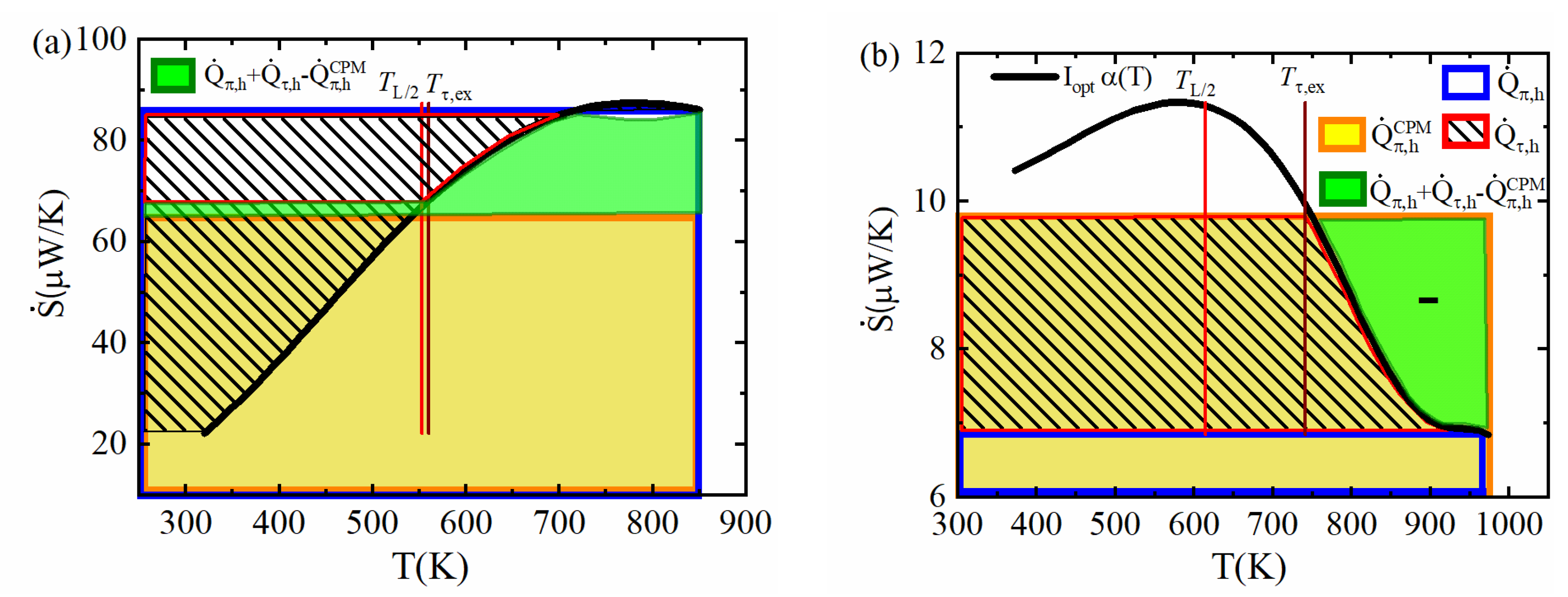 Entropy 22 01128 g005