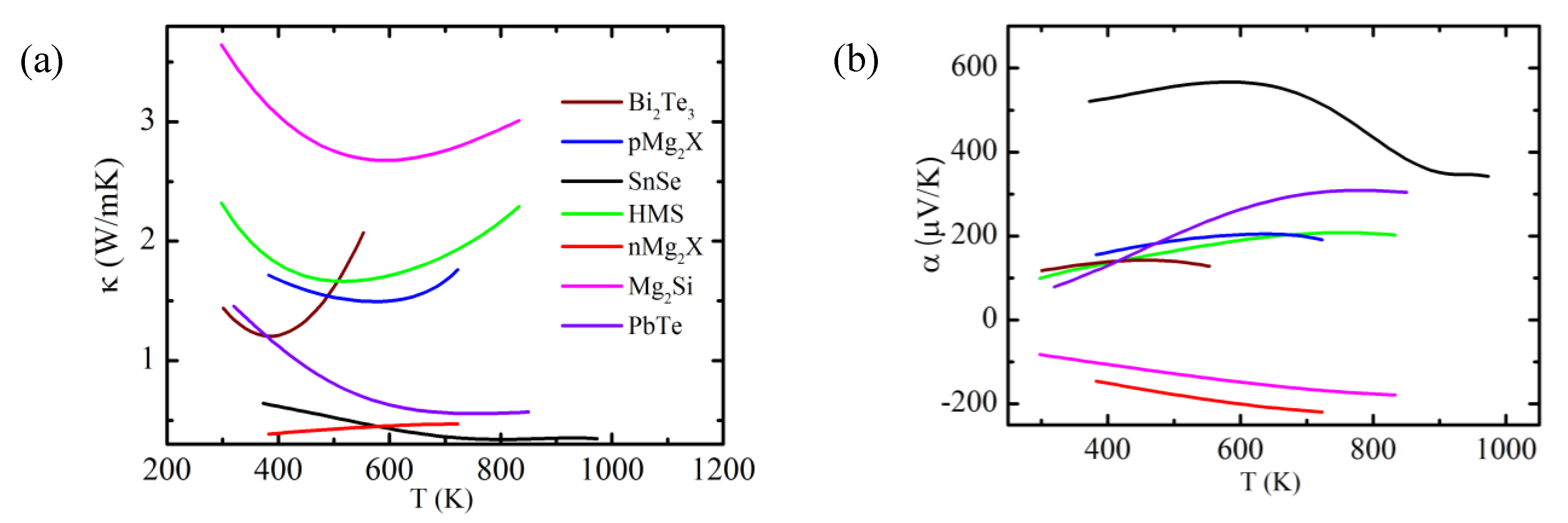 Entropy 22 01128 g0a1a