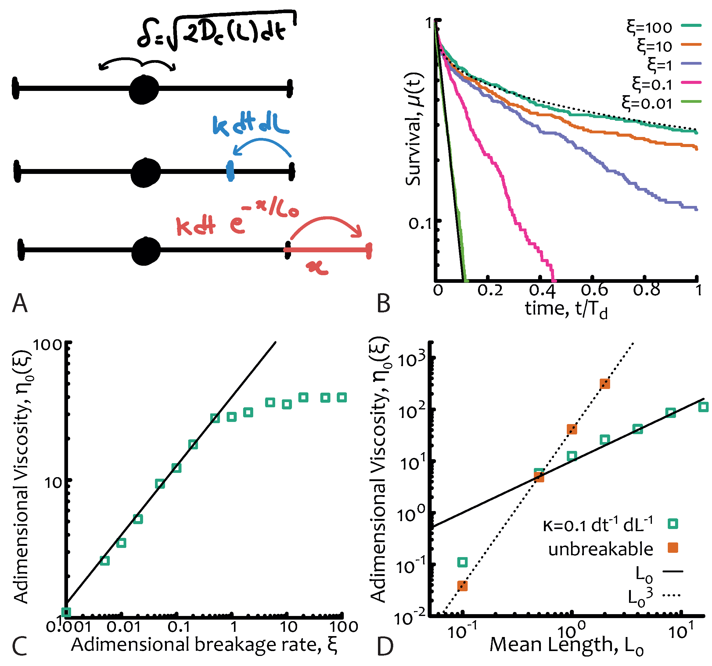 Entropy 22 01130 g002