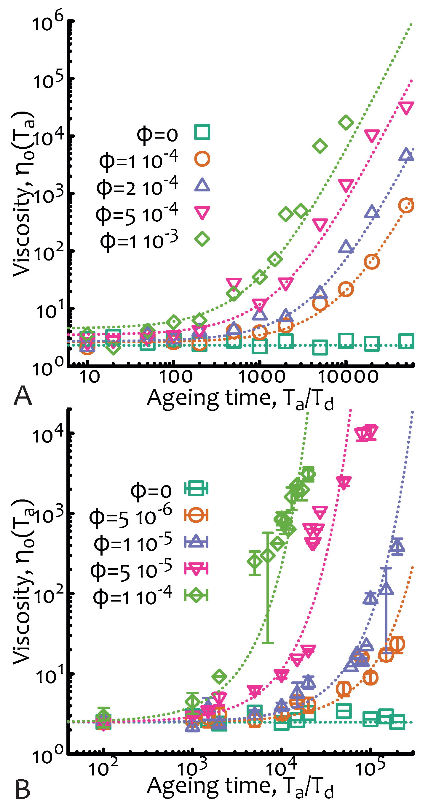 Entropy 22 01130 g004
