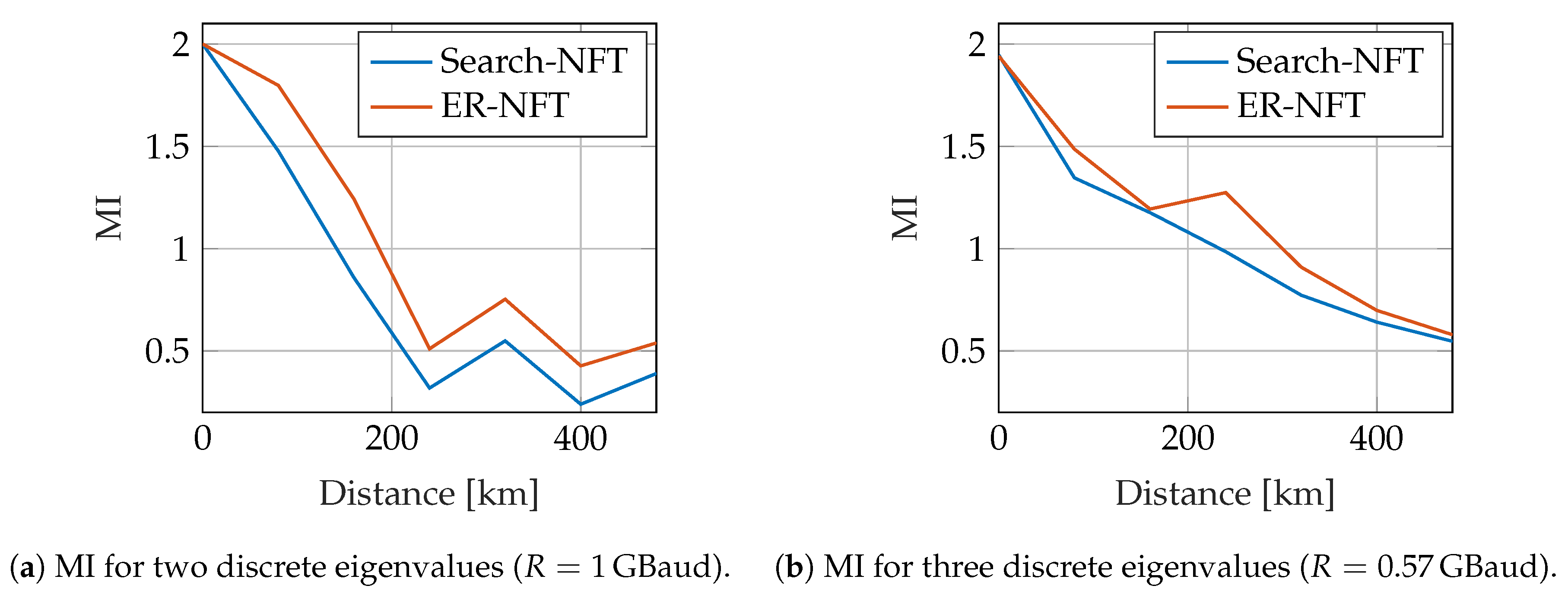 Entropy 22 01131 g008 550