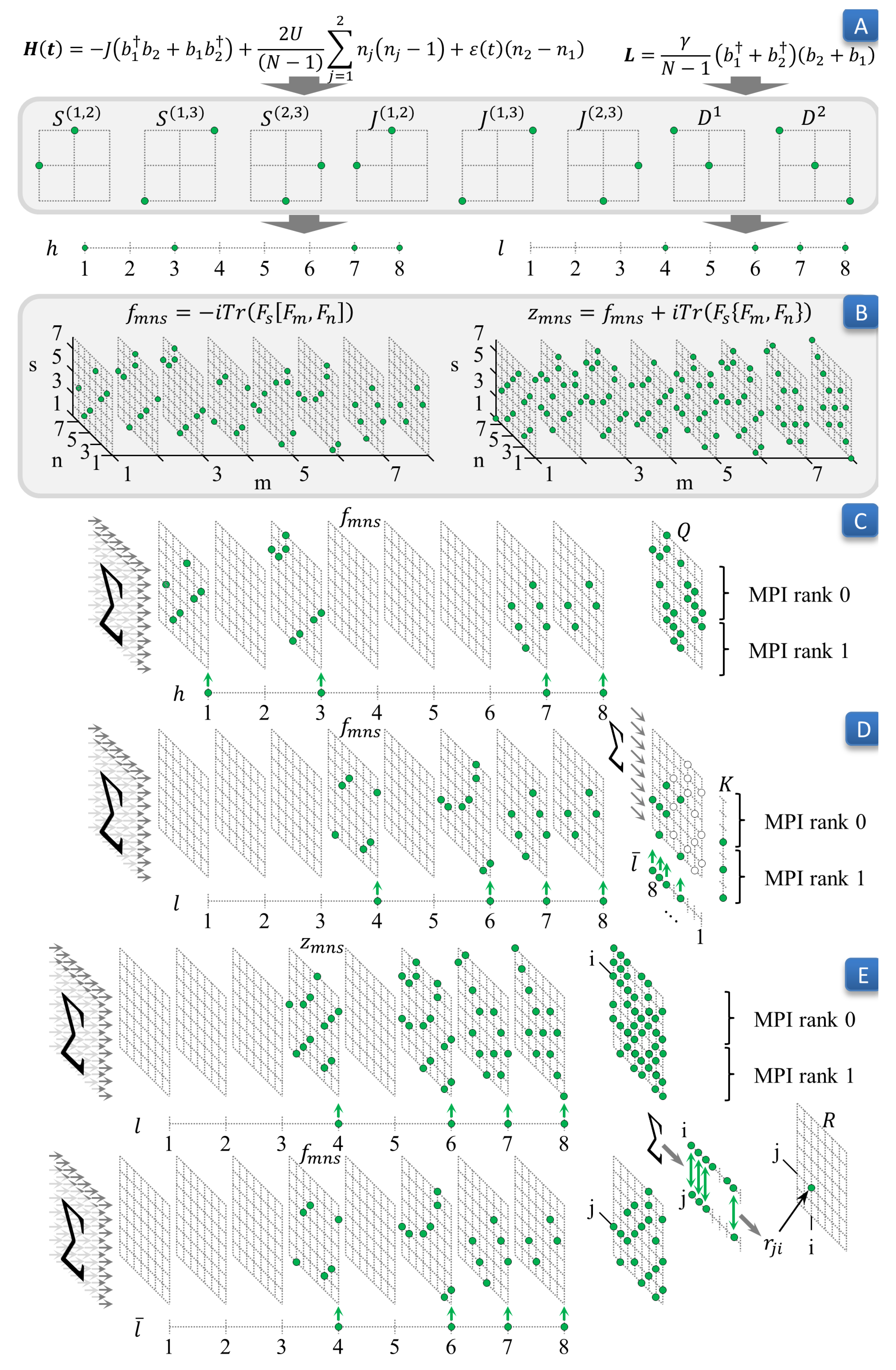 Entropy 22 01133 g001