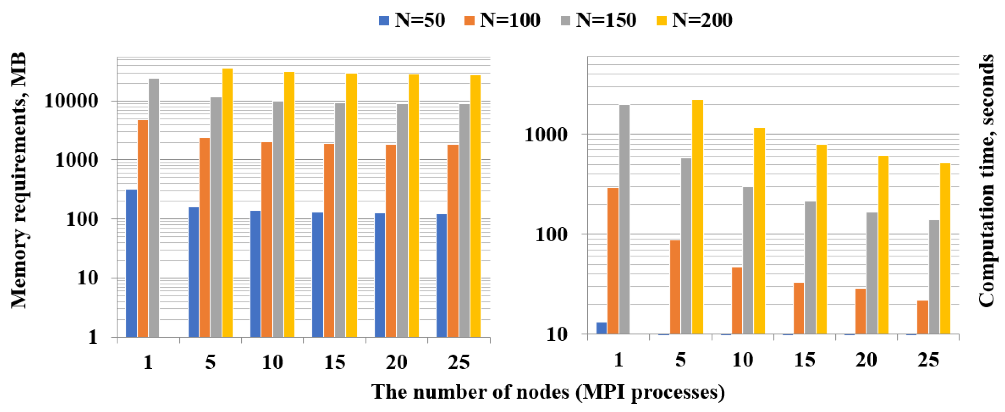 Entropy 22 01133 g003