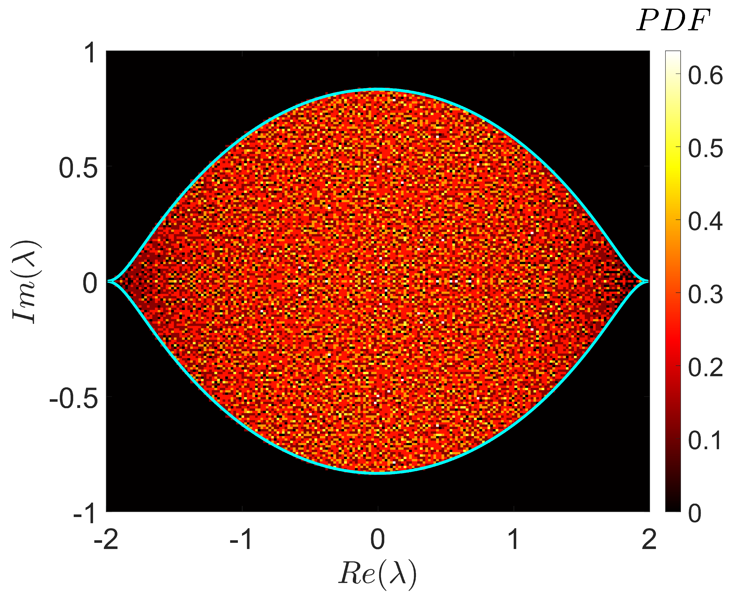 Entropy 22 01133 g005