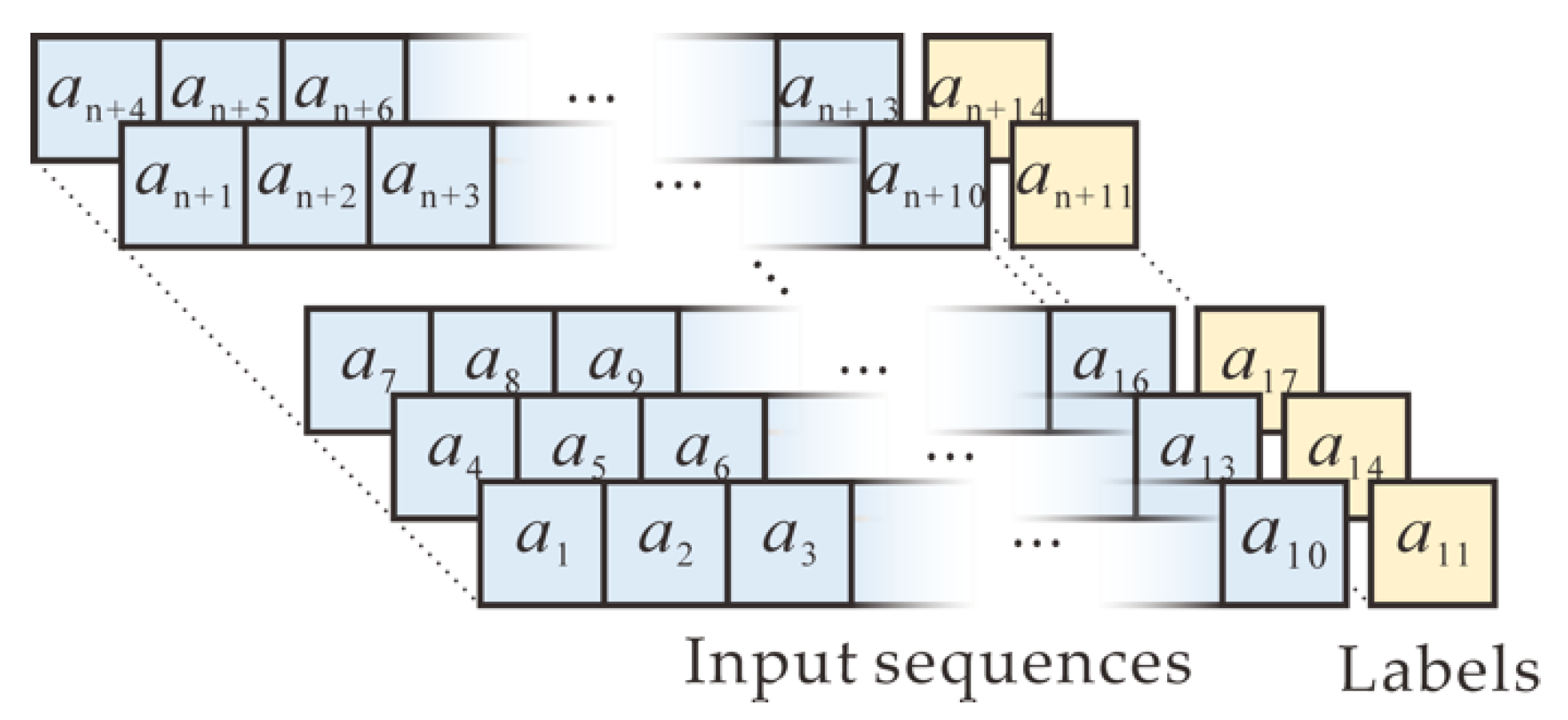 Entropy 22 01134 g003