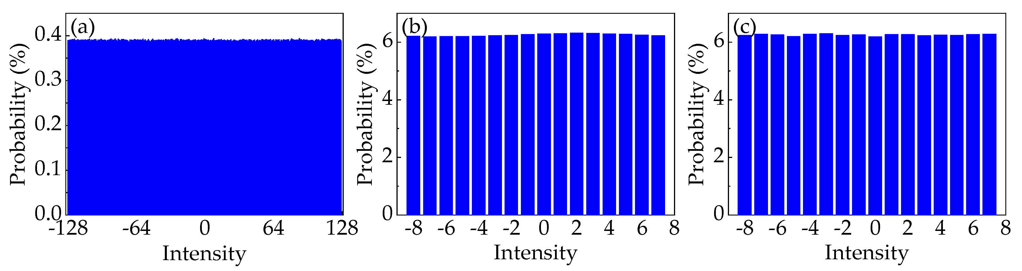 Entropy 22 01134 g005