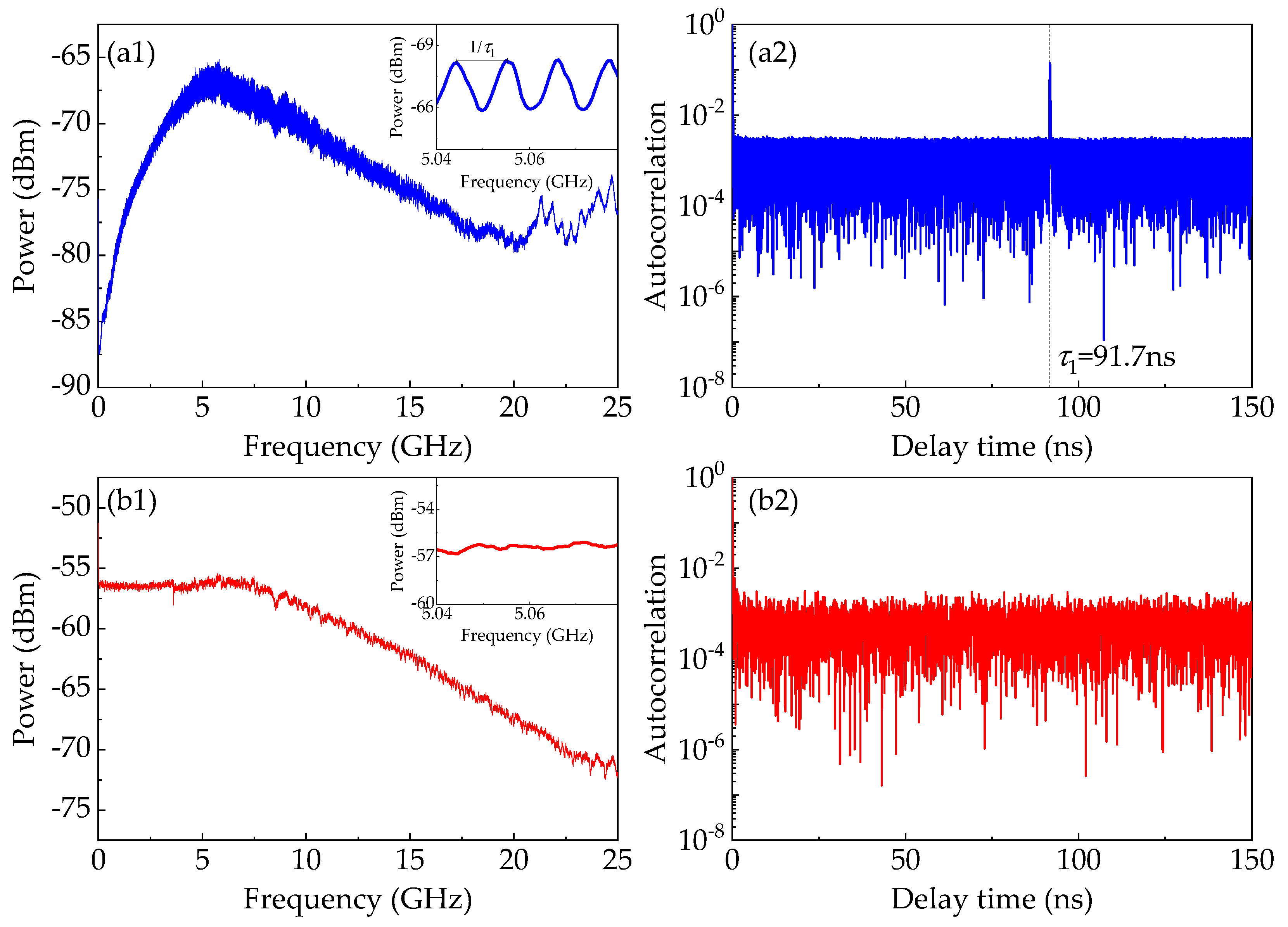 Entropy 22 01134 g007