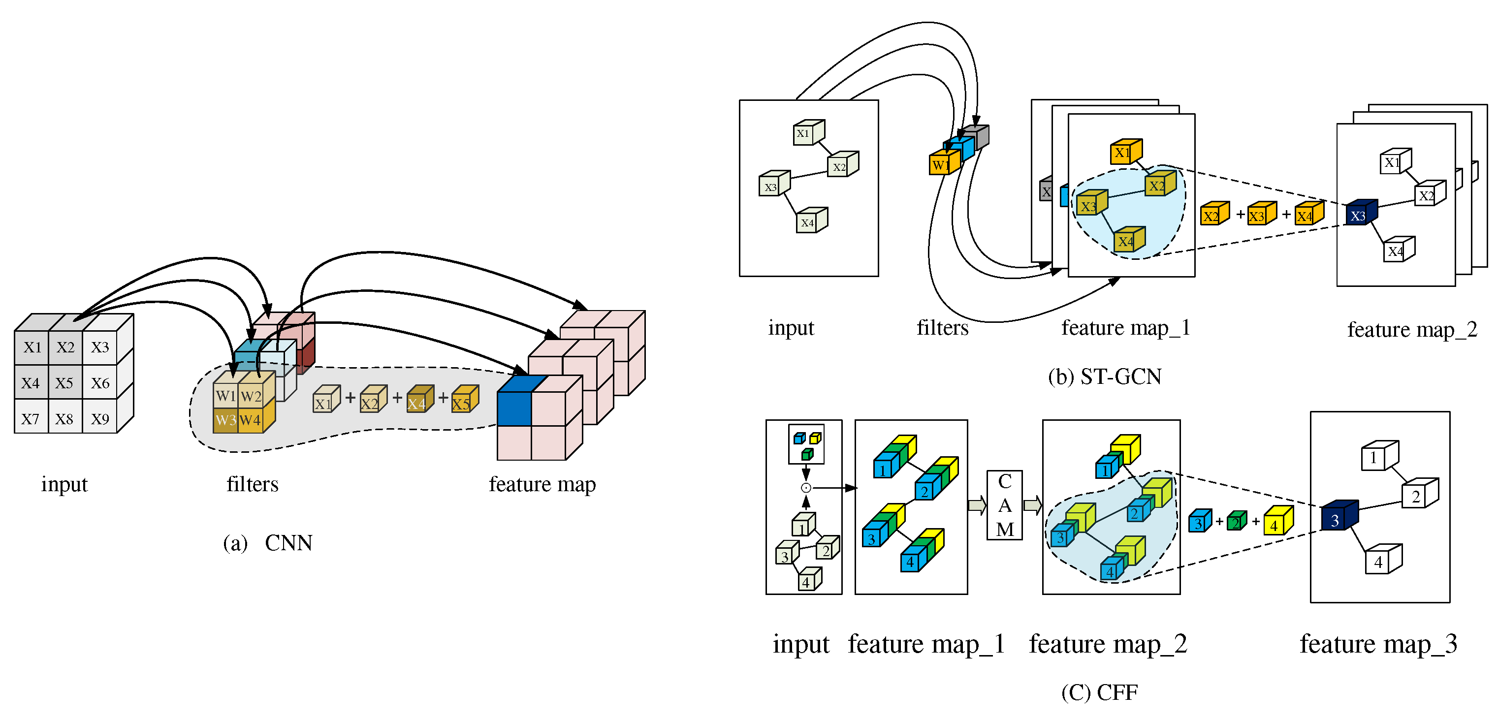 Entropy 22 01135 g004