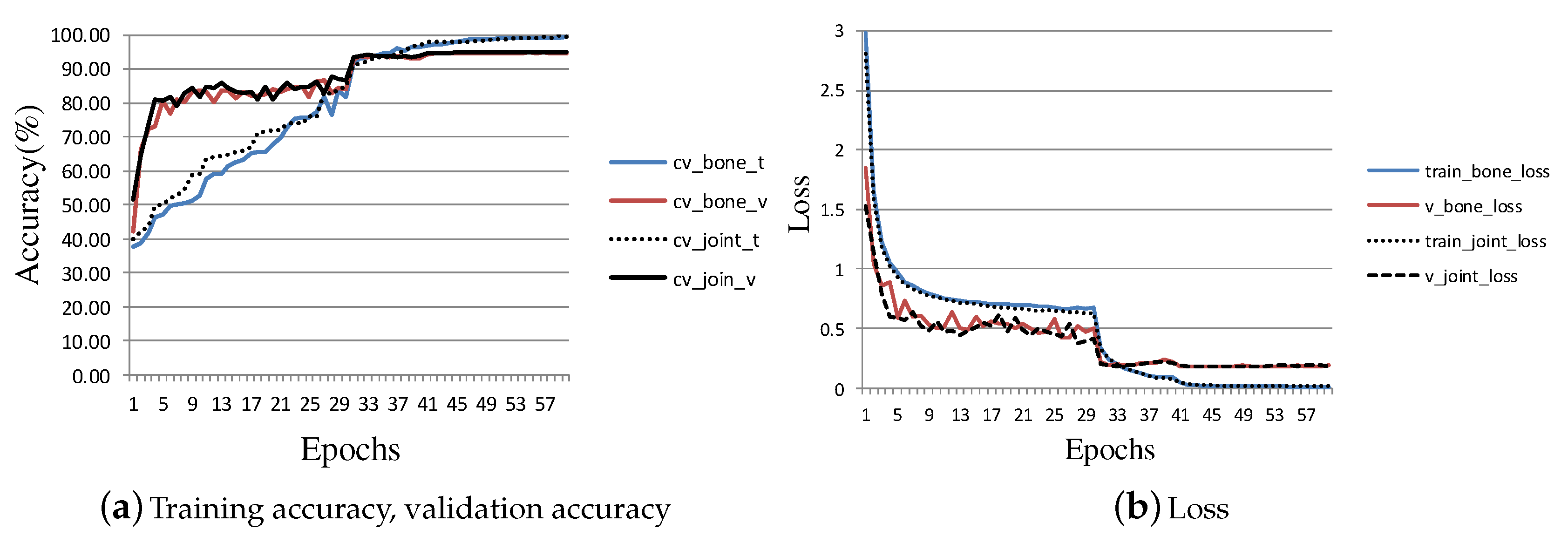 Entropy 22 01135 g008